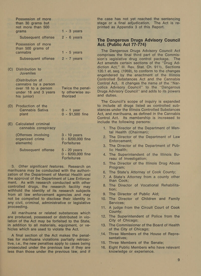 than 30 grams but not more than 500 grams 1 -,3 years Subsequent offense 2 - 6 years Possession of more than 500 grams of cannabis 1 - 5 years Subsequent offense 2 - 7 years (C) Distribution to Juveniles (Distribution of cannabis by a person over 18 to a person under 18 and 3 years Twice the penal- ty otherwise au- his junior) thorized (D) Production of the Cannabis Sativa 0 - 1 year plant 0 - $1,500 fine (E) Calculated criminal cannabis conspiracy (Offenses involving 3 - 10 years 0 - $200,000 fine Forfeitures organized crime elements) Subsequent offense 5 - 20 years O - $200,000 fine Forfeitures 3. Other significant features. Research on marihuana may be conducted with the authori- zation of the Department of Mental Health and the approval of the Department of Law Enforce- ment. As with research conducted with other controlled drugs, the research facility may withhold the identity of its research subjects from all law enforcement agencies and may not be compelled to disclose their identity in any civil, criminal, administrative or legislative proceeding. All marihuana or related substances which are produced, possessed or distributed in vio- lation of the Act may be forfeited to the State, in addition to all materials, equipment, or ve- hicles which are used to violate the Act. A final section of the Act makes the penal- ties for marihuana violations partially retroac- tive, i.e., the new penalties apply to cases being prosecuted under the previous law if they are less than those under the previous law, and if The Act is re- The It changes the name of the “Nar- Its membership is increased to The Director of the Department of Men- tal Health (Chairman); The Director of the Department of Law Enforcement; lic Health; The Superintendent of the Illinois Bu- reau of Investigation; The Director of the Illinois Drug Abuse Program; The State’s Attorney of Cook County; A State’s Attorney from a county other than Cook; The Director of Vocational Rehabilita- tion; The Director of Public Aid; Services; A judge from the Circuit Court of Cook County; The Superintendent of Police from the City of Chicago; The Commissioner of the Board of Health of the City of Chicago; Three Members of the House of Repre- sentatives; Three Members of the Senate; Eight Public Members who have relevant knowledge or experience.