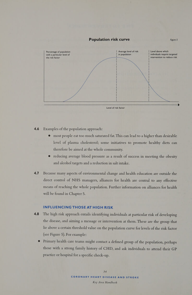 Population risk curve Figure 5 Percentage of population | Average level of risk | Level above which in population | individuals require targeted intervention to reduce risk   with a particular level of the risk factor  | | | | : | |   4.6 Examples of the population approach: ® most people eat too much saturated fat. This can lead to a higher than desirable level of plasma cholesterol; some initiatives to promote healthy diets can therefore be aimed at the whole community. @ reducing average blood pressure as a result of success in meeting the obesity and alcohol targets and a reduction in salt intake. 4.7 Because many aspects of environmental change and health education are outside the direct control of NHS managers, alliances for health are central to any effective means of reaching the whole population. Further information on alliances for health will be found in Chapter 5. INFLUENCING THOSE AT HIGH RISK 4.8 The high risk approach entails identifying individuals at particular risk of developing the disease, and aiming a message or intervention at them. These are the group that lie above a certain threshold value on the population curve for levels of the risk factor (see Figure 5). For example: @ Primary health care teams might contact a defined group of the population, perhaps those with a strong family history of CHD, and ask individuals to attend their GP practice or hospital for a specific check-up. 34 CORONARY HEART DISEASE AND STROKE