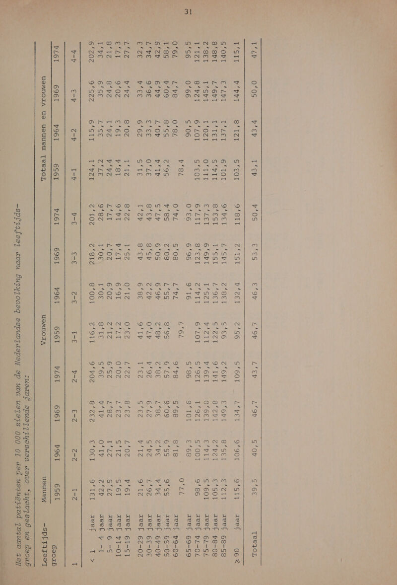   suodvl opuoyyryosdoa aoao ‘Iyonysob ua dooaf