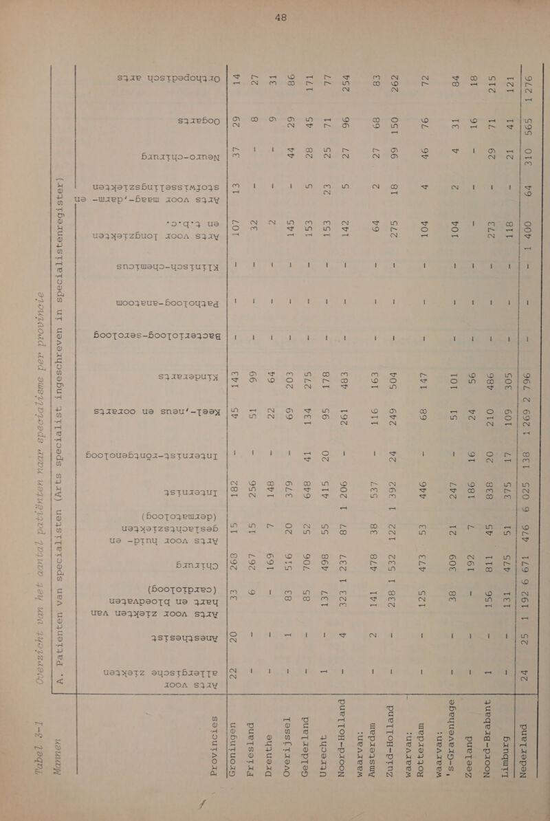vert 48  ores! GIG OTE 79 Ooper 4 _ ae DOLE OET Bet GEO GBL TLN GS TEE gd EE Eed 17 ki he Gb ed en es GOE 6O0T GT SLE TS SLP in NA EZ 6E oe! ELC m = el 987 OTE Og 868 Gr 118 IGT 87 91 ee a nt e ar nf 95 vC 9T 981 L C6T _ 78 KE 7 ú vol ne len gr TOT TS ed LVC Ve 60E BE El OL 97 7 vol _ ee ie LT 89 oe 977 ES ELD GET CIE OET 665 81 GL8 ee Ee e’ LOS OvZ ve GOE ALAN DELA 47 BES €8 89 ble E 79 ee en en EIT ITT en LES 8E BLV eT VASvA 96 ET G ET ze oei _ €87 Tg es 0E L8 DEET ETE LL 14 GE EG EGT pn ae 841 56 or4 GT7 GG 867 LET ed Gr 84 5 EGT . De _ GLE vie) Tp 879 CS 9OL 58 98 64 77 _ Gr T mn, =, ee BO 69 _ OLE OE OTS €8 Ve 6 wr oe C pe _ en 79 EC en: 87 T ie 69T je lat 8 re - GE me _ ‚ 66 TS ee GE GT LIE 9 7 IT 64 LE EA LOT _ _ er E7T ehi4 p k CB8T GT 89E EE pe lo) b A mn, 2m Q 6 ene te MS Bret a; ® 5 B men Se tn ct te) rf Ms ct ok ct Q er (D ct ct D W rt en DK ag @ a! Fh_U ct_ 5 op ct ef ler (D (D IS eN a! ak Tar O K Oo s Ô p- O D (D ! a) la} 5 0 jen en Ke, rt | P. q eer 1) — KS a! en | | AP okee hs HD D in a no 0 a le) Ge ol > H p ct 5 O q Oo 5 er 5 nÓ 0 5 Ó O a, (D n u O rt © ee H: P- DK : À eon ct G ct ct mt HK der u Hé En a I 0 0) Wn I ON O a e W- 3 el 5 ey , Ks Ó He 5 MQ O en a, SS @ e) (D 5 Q (D O: SD Fe =D le) OQ W ee 5 D | J | A je er jo) nig QW |: ct el ct ct 2 dq he Nei N a O D 0 Q DI eN ct id ei. je Q De 0 D 5 ct (n D D a 3 @) 5 5 0 (D KV A ed Do 0 hs 5 dt K ct 8 zl 5 8 ï 8 Ke) u le) te) 0 5 (293    ueA US {STZ TOOA SIIY Ge dd pueTazopon JueTeIg-Pp2oon obeyusnerig-s, a TUPAAEEM PUeTTOH-PINZ St Î PUeT TOH-P2OON pueTzopred Tess(T29A0 Ss, ON ON ON  SoTOUTAOAd 3STseyIseug IOOA SJ IY uejyerz eyostbaerte 