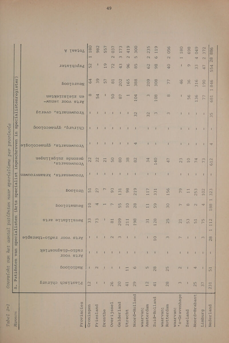    OT Morgsouberp-orpez 1OOA SY LS fs (nj ON booTotped SB 8E PSG SrRe He9 GE Se 4 Gld en RAM Ge lab Br OLV 061 jn ee mn a Els aes GE 7 GL AEG Vak RAS ei a oi ee vl e nes C URS) 869 6 AE ed Ee pe OT pe let 8 A) On Nin 97 is a re ae 4 je OL Á 6 site OP Dok 8 É ee ee Lv x Siel OE SG Gl De A5 80E 80 T € ie g O7T ee LEE 65 BE Ee 604 € Ge Es je 7E we LT jl? pe DOES. 48 88E 40 is er 4 Cg Ë OL 84 861 Ope 96 nd T Ee, se de 8E ei 86 OT EE Bake ER G08 L8 TE ee „ 08 =, Ea he 60E AOS 18 OS 5 le ne OS en €6 Ë T8 Las 61 je ei er ie Le re = En T ee C86 ze OE vs 5 En pe GC es Aid 4 EL Gette sE 79 8 ze ze en ad se Ei OT Ee ndgn 5 ü he 5 5 OOR 8 5 CN ct hg jen Gl O Is O N O O O en S @ Q KS N W G a) en OE en ES 5 je) @D zo e) ee ES en 2 sn 5: OQ @® an liene bl ps Dd S (D In) (D MD (D OQ ct rak @ 8, Ae) J te) J D H je) ke) O en > ct OQ u O je) sl @ 0 a) ee ) D te) (Sn 5 a) SM 5 O En h Es: q ct ed. O |: D IN 09} hj 6) oee dl 16) Q D A (D en ts! el te) —_ en ! ante) ) (D en D G O (D te) a A 5 HE S Q hs els 5 ct I D O e) J e) u a) ol 9) te) je) pt O (D (D I=, Ke O Q > S te) O 5 en O ®) en Q &amp;, p D IS) u ordezeyg-orpez ZOOA SY EE A 8 7 ag’ 64 Tp Og IL l In! BEELEUO UOSTASeTd |A