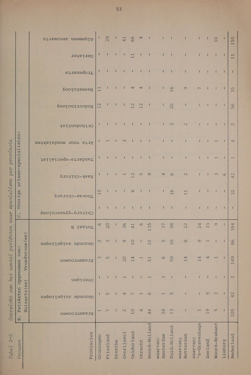OST OT 99 Tr en) ON Sj aemnuez UuoouobTy 1eJerze5 sj Ieusdoar, GE 91 be Ker booTogeuseH gs Og GL CI ON Ean) booTourzoopud JS TIUOPoY 20 Sne en ie) == cas T Û ie = = = me E DAD Tr = 9 OT ze kens ams 74 mans 75 2e aa 6 ES aa Dan a G man et = T Gl 9 = G ze ij 5 er Ĳ c, ke rj an) Ds 25 ai ©) T > > HJ Hd @ ge! ep) @ GQ R 5 6 > S | 6 b g 3 ® R ct 2) e)) Oo p- ct N ey 0) N fe) u en A a) Ie! @ O el a) le) el) je) I je) jen je) je) 3 - =) B < 5 a X a) a en S te; @ S e) ct 5 I te) D In) 0) D KS O u H- a I lvs) O | ©) nm) I en) my te) N fen N jen u Ei - hq er S en 5 3 ze) a) en) 5 - D p- 0) O D te; fen ) te D) te pee) 5 a KS D fo) D er P- Q a == — N ol O H- P- Pe =— ee 5 5) D H- e) te te) A u O D D ct ct Q pe) > (D 5 ruoIsTtreroeds-uesgae SPT2SAO 9 rueA uewousbdo ueZULTIed 'd ogouraoad aod ousigvroods appu UuoIugIJDd 1PIUDD Zo UVA IYO1ZA0AO 