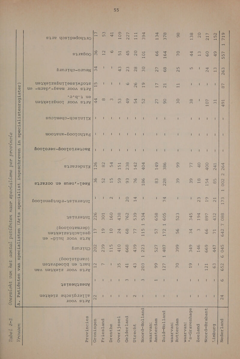 aje, ‚UeEATeEPEM sUeAHePEeEM sUePATePeEM (0) (|