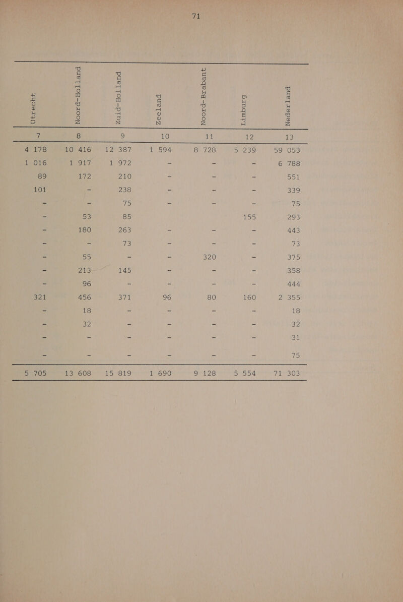 (ij! Ke, Le, 5 rT ef ĳ ei ie) — 0) 1e) rd nen | oe) re) O rd 5 5 En) an ©) ©) aa) e)) (ge) 5 I aa) en í Sy nl 6) re! Í (ge) Je) je) wd 0 a 0 — al Q 0} 5 : É Ö : 5 É D Z SS N Z d £ TE TE ET AE 9) 8 ie) 10 Jep 12 13 ee 4e 17 NO AAS mek elf, (5 SE 8 128 SEE BOS be OPG AE ET 1 OD — — — 6 788 89 Er DEN — — — Si 101 — 238 — — — 339 == == JS oe = > 15 — 5 85 155 De En 180 263 — — — 443 - - 1e - - - He — 55 — == 320 — SS: — 213 145 — — — 358 se 96 > = 5 > 444 Sl 456 SI 96 80 160 2355 - 18 - - - - 18 - 32 - - - - zi jn e e en = = 31 5 je dl = 4 E 75