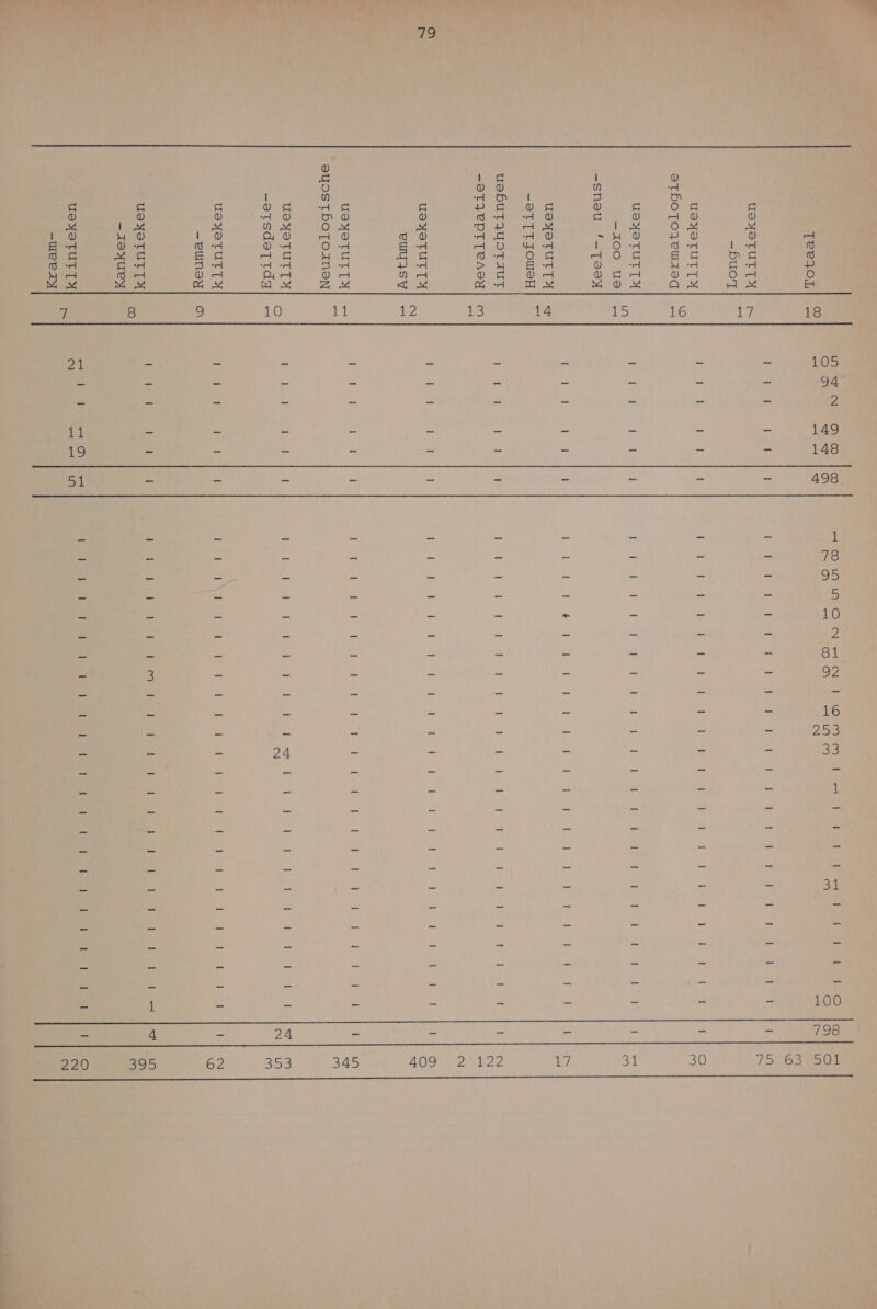 Tee3on usjoTurT4 —_buorT uee rui aTboTozeuzed uoyeTUrTA 100 US -snoau ‘-Toed ueyorur IX —-orIrjzoueH ueburIUoTrzur -STjepT[eAsd uoyeTur IX euuIsv uexoTur[ä eyosTHoTozneN usyoTuIIA -orsdertda ueHeTUrTA —euney uoxoTuIrIX — IoYUeY ueYoTUI IX —-uee zr 18 vi 16 15 14 1 152 de 0 105 21 94 149 tijs 1D 5 148 498, 78 05 10 81 92 16 253 83 24 100 798 1502 0E 24 353 AEOS NOR 17 Se 30 345 995 62 220