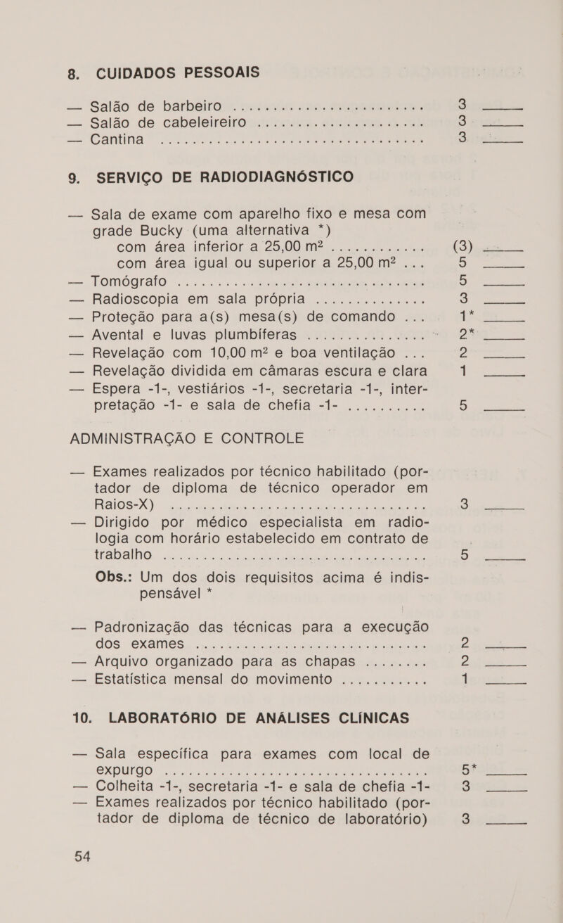mira Salão de banheiro) « smtn 406: open eta: Salão de cabeleireiro ss sosia: CE NERSA dE Rb Cantina Ce E CE o E DR SERVIÇO DE RADIODIAGNÓSTICO Sala de exame com aparelho fixo e mesa com grade Bucky (uma alternativa *) com área: inferior -a, 23,00 ME . que mero ptectaad com área igual ou superior a 25,00 m2 ... Tomógrato ... 2.0». eae SAE Re e Radioscópia em. sala. própria ms serto pu ser Proteção para a(s) mesa(s) de comando ... Avental e luvas plumbiíferas ............... Revelação com 10,00 m? e boa ventilação .. Revelação dividida em câmaras escura e clara Espera -1-, vestiários -1-, secretaria -1-, inter- pretação -1- e sala de chefia -1- 06) [8,6 167 107 JOuii6) (0/6 aims 54 Exames realizados por técnico habilitado (por- tador de diploma de técnico operador em FIGOS RA) quai aire prão RE q SR a SR Dirigido por médico especialista em radio- logia com horário estabelecido em contrato de trabalho 0! O) 10) TO) sê) GO dO O 186 Jd O iiO JO) TO) a) DO aid DO r0i 0,0) COMO VOL TO JO) O) TO) O DD O iO Obs.: Um dos dois requisitos acima é indis- pensável * Padronização das técnicas para a execução dos CXAMES aged o fo aiii om tea a Arquivo organizado para as chapas ........ Estatística mensal do movimento LABORATÓRIO DE ANÁLISES CLÍNICAS Sala específica para exames com local de EXPUNDO mito RA TARA Colheita -1-, secretaria -1- e sala de chefia -1- Exames realizados por técnico habilitado (por- tador de diploma de técnico de laboratório) QUO ái 3 RENNRRO NE