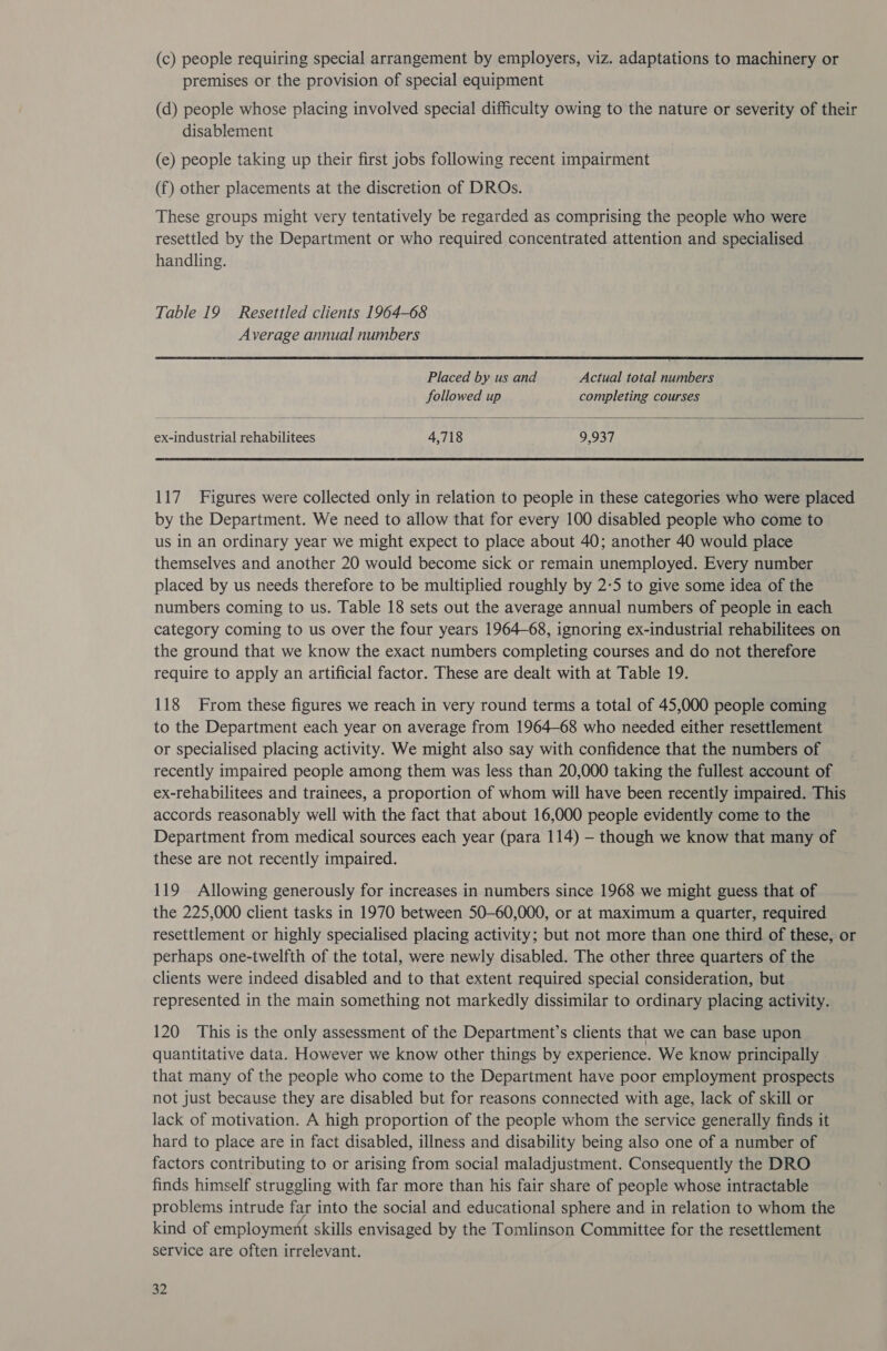 (c) people requiring special arrangement by employers, viz. adaptations to machinery or premises or the provision of special equipment (d) people whose placing involved special difficulty owing to the nature or severity of their disablement (e) people taking up their first jobs following recent impairment (f) other placements at the discretion of DROs. These groups might very tentatively be regarded as comprising the people who were resettled by the Department or who required concentrated attention and specialised handling. Table 19 Resettled clients 1964-68 Average annual numbers Placed by us and Actual total numbers  followed up completing courses ex-industrial rehabilitees 4,718 9,937 117 Figures were collected only in relation to people in these categories who were placed by the Department. We need to allow that for every 100 disabled people who come to us in an ordinary year we might expect to place about 40; another 40 would place themselves and another 20 would become sick or remain unemployed. Every number placed by us needs therefore to be multiplied roughly by 2-5 to give some idea of the numbers coming to us. Table 18 sets out the average annual numbers of people in each category coming to us over the four years 1964-68, ignoring ex-industrial rehabilitees on the ground that we know the exact numbers completing courses and do not therefore require to apply an artificial factor. These are dealt with at Table 19. 118 From these figures we reach in very round terms a total of 45,000 people coming to the Department each year on average from 1964-68 who needed either resettlement or specialised placing activity. We might also say with confidence that the numbers of recently impaired people among them was less than 20,000 taking the fullest account of ex-rehabilitees and trainees, a proportion of whom will have been recently impaired. This accords reasonably well with the fact that about 16,000 people evidently come to the Department from medical sources each year (para 114) — though we know that many of these are not recently impaired. 119 Allowing generously for increases in numbers since 1968 we might guess that of the 225,000 client tasks in 1970 between 50-60,000, or at maximum a quarter, required resettlement or highly specialised placing activity; but not more than one third of these, or perhaps one-twelfth of the total, were newly disabled. The other three quarters of the clients were indeed disabled and to that extent required special consideration, but represented in the main something not markedly dissimilar to ordinary placing activity. 120 This is the only assessment of the Department’s clients that we can base upon quantitative data. However we know other things by experience. We know principally that many of the people who come to the Department have poor employment prospects not just because they are disabled but for reasons connected with age, lack of skill or lack of motivation. A high proportion of the people whom the service generally finds it hard to place are in fact disabled, illness and disability being also one of a number of factors contributing to or arising from social maladjustment. Consequently the DRO finds himself struggling with far more than his fair share of people whose intractable problems intrude far into the social and educational sphere and in relation to whom the kind of employment skills envisaged by the Tomlinson Committee for the resettlement service are often irrelevant. Ae