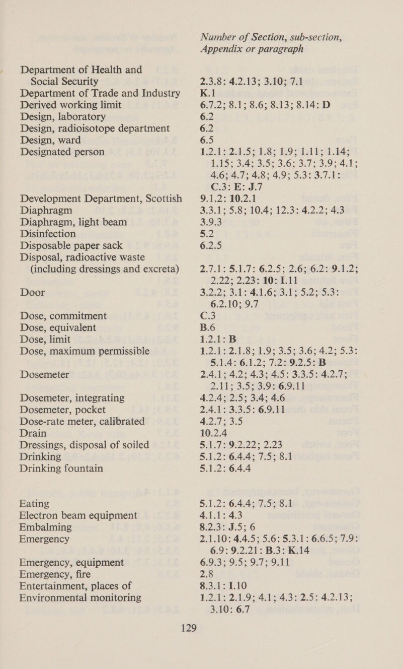 Department of Health and Social Security Department of Trade and Industry Derived working limit Design, laboratory Design, radioisotope department Design, ward | Designated person Development Department, Scottish Diaphragm Diaphragm, light beam Disinfection Disposable paper sack Disposal, radioactive waste (including dressings and excreta) Door Dose, commitment Dose, equivalent Dose, limit Dose, maximum permissible Dosemeter Dosemeter, integrating Dosemeter, pocket Dose-rate meter, calibrated Drain Dressings, disposal of soiled Drinking Drinking fountain Eating Electron beam equipment Embalming Emergency Emergency, equipment Emergency, fire Entertainment, places of Environmental monitoring Number of Section, sub-section, Appendix or paragraph 2.3.8: 4.2.13; 3.20371 K.1 6.7.2; 8.1; 8.6; 8.13; 8.14: D 6.2 6.5 T21s2ASeh.8s 69-1181 14 WTS: 3AS3S 3:63.71 23.92 41; 4.6; 4.7; 4.8; 4.9; 5.3: 3.7.1: Cac: db 7 9.1.2: 10.2.1 3.3.12 5.8; 10.4: 12.3: 4.2.2; 43 3.9.3 52 6.2.5 27.1: S.A.7:. 6.2.5 2ORODEO Me 2.22; 2.237 402314 S.2ide bal PAAAIBAPISATO 6.2.10; 9.7 C.3 B.6 1.2.1:B 12a SZABO: FS 3-62 4.27353 §154°6.12: 72292528 24.1242: 4.33 475: 3.3;504:207; 2.113 3.52:5:90G9i11 4.2.4; 2.5; 3.4; 4.6 2.4.1: 3.3.5: 6.9.11 42.723.5 10.2.4 SA 789.222? 223 5.1.2°64.4; T5383! 5.1.2: 6.4.4 5.1.2: 6.4.4; 7538: 4.1.1: 4.3 S2365.5; 6 2.1.10: 4.4.5; 5.6: 5.3.1: G63 79: 6.9: 9.2.21: B.3: K.14 6.9.3; 9.5; 9.7; 9.11 2.8 $.3,1: 1.10 12 ONO als 6352S 4.2413; 3.10: 6.7