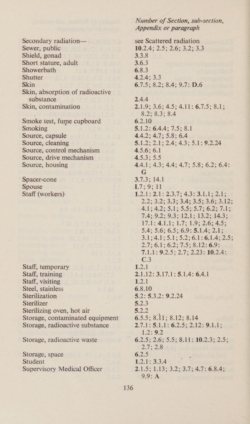 Secondary radiation— Sewer, public Shield, gonad Short stature, adult Showerbath Shutter Skin Skin, absorption of radioactive substance Skin, contamination Smoke test, fume cupboard Smoking Source, capsule Source, cleaning Source, control mechanism Source, drive mechanism Source, housing Spacer-cone Spouse Staff (workers) Staff, temporary Staff, training Staff, visiting Steel, stainless Sterilization Sterilizer Sterilizing oven, hot air Storage, contaminated equipment Storage, radioactive substance Storage, radioactive waste Storage, space Student Supervisory Medical Officer Number of Section, sub-section, Appendix or paragraph see Scattered radiation 10.2.4; 2.5:-2:633:23.3.3 3.3.8 3.6.3 6.8.3 4.2.4°3,3 6.7.5; 8.2; 8.4; 9.7: D.6 2.4.4 D1.9: 3H; 4.5: 4.11:-6.7.5: $12 8.23 8.3; 8.4 6.2.10 §.1.22644; 7.58.1 4.4.2; 4.7; 5.8; 6.4 B12: 2.1: 24; 4.333.419.2224 4.5.6; 6.1 453235 4.4.1; 4.3; 4.4; 4.7; 5.8; 6.2; 6.4: G 3.7.3; 14.1 | Aap ea ae 2 | B21 52.8: 22:7; 4.35 3.2.ig24e 2.25 3:25 S:3% St SB IORaes 4.134,23-5.135,533:5.73-6.25.7243 TAY 9.2: 9:3 1243 13.2843: 17.14: 4A4.4: 2.7: 1.93206 43% 5.4; 5.6; 6:353,6.93, 5.023 S42 5.455.256.1263 425&gt; 2.12 6.0: 6.2 21692 SZ ee 7.1: 9:22.55 2.7; 223: 4024+ C2 £21 2.1.12: 3.17.1: 5.14: 6.4.1 1.2.1 6.8.10 §,2: 5.3.2: 9.2.24 ai2.3 Bia 6.5.5; 8.11; 8.12; 8.14 2.7 AT SAL G2355g7s Dds 1.2. U2 Zed 5 Pees 6:25 iA 334 RPS TA3 P3255 3c ie. Ges 9.9: A