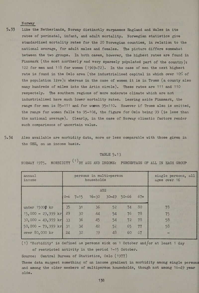 rey) 5034 Like the Netherlands, Norway distinctly surpasses England and Wales in its rates of perinatal, infant, and adult mortality. Norwegian statistics give standardized mortality rates for the 20 Norwegian counties, in relation to the national average, for adult males and females. The picture differs somewhat between the two groups. In both cases, however, the highest rates are found in Finnmark (the most northerly and very sparsely populated part of the country): 122 for men and 118 for women (1969-72). In the case of men the next highest rate is found in the Oslo area (the industrialised capital in which over 10% of the population live): whereas in the case of women it is in Troms Ca county also many hundreds of miles into the Artic circle). These rates are 111 and 110 respectely. The southern regions of more moderate climate which are not industrialised have much lower mortality rates. Leaving aside Finnmark, the range for men is 85~111 and for women 95-110. However if Troms also is omitted, the range for women falls to 95-104, the figure for Oslo being 99 (ie less than the national average). Clearly, in the case of Norway climatic factors render such comparisons of uncertain value. Also available are morbidity data, more or less comparable with those given in the GHS, on an income basis. TABLE 5.13 NORWAY 1975. MORBIDITY (1) gy AGE AND INCOME: PERCENTAGE OF ALL IN HACH GROUP annual persons in multi-person Single persons, all income households ages over 16 under 15000 kr 15,000 — 29,999 kr 30,000 - 49,999 kr 50,000 — 79,999 kr over 80,000 kr  (1) 'Morbidity' is defined as persons sick on 1 October and/or at least 1 day of restricted activity in the period 1-15 October. Source: Central Bureau of Statistics, Oslo (1977) These data suggest something of an income gradient in morbidity among single persons and among the older members of multiperson households, though not among 16-49 year olds.