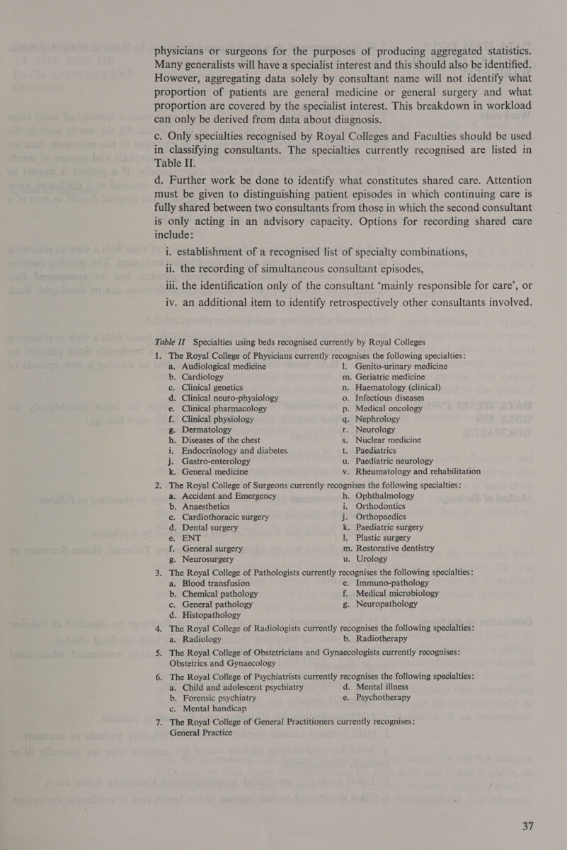 physicians or surgeons for the purposes of producing aggregated statistics. Many generalists will have a specialist interest and this should also be identified. However, aggregating data solely by consultant name will not identify what proportion of patients are general medicine or general surgery and what proportion are covered by the specialist interest. This breakdown in workload can only be derived from data about diagnosis. c. Only specialties recognised by Royal Colleges and Faculties should be used in classifying consultants. The specialties currently recognised are listed in Table IT. | d. Further work be done to identify what constitutes shared care. Attention must be given to distinguishing patient episodes in which continuing care is fully shared between two consultants from those in which the second consultant is only acting in an advisory capacity. Options for recording shared care include: i. establishment of a recognised list of specialty combinations, ii, the recording of simultaneous consultant episodes, il. the identification only of the consultant ‘mainly responsible for care’, or iv. an additional item to identify retrospectively other consultants involved. Table II Specialties using beds recognised currently by Royal Colleges 1. The Royal College of Physicians currently recognises the following specialties: Paediatric neurology Rheumatology and rehabilitation Gastro-enterology . General medicine a. Audiological medicine 1. Genito-urinary medicine b. Cardiology m. Geriatric medicine c. Clinical genetics n. Haematology (clinical) d. Clinical neuro-physiology 0. Infectious diseases e. Clinical pharmacology p. Medical oncology f. Clinical physiology q. Nephrology g. Dermatology r. Neurology h. Diseases of the chest s. Nuclear medicine i. Endocrinology and diabetes t. Paediatrics ii u. k V. 2. The Royal College of Surgeons currently recognises the following specialties: a. Accident and Emergency h. Ophthalmology b. Anaesthetics i. Orthodontics ce. Cardiothoracic surgery j. Orthopaedics d. Dental surgery k. Paediatric surgery e. ENT l. Plastic surgery f. General surgery m. Restorative dentistry g. Neurosurgery u. Urology 3. The Royal College of Pathologists currently recognises the following specialties: a. Blood transfusion e. Immuno-pathology b. Chemical pathology f. Medical microbiology c. General pathology g. Neuropathology d. Histopathology 4, The Royal College of Radiologists currently recognises the following specialties: a. Radiology b. Radiotherapy 5. The Royal College of Obstetricians and Gynaecologists currently recognises: Obstetrics and Gynaecology 6. The Royal College of Psychiatrists currently recognises the following specialties: a. Child and adolescent psychiatry d. Mental illness b. Forensic psychiatry e. Psychotherapy c. Mental handicap 7. The Royal College of General Practitioners currently recognises: General Practice