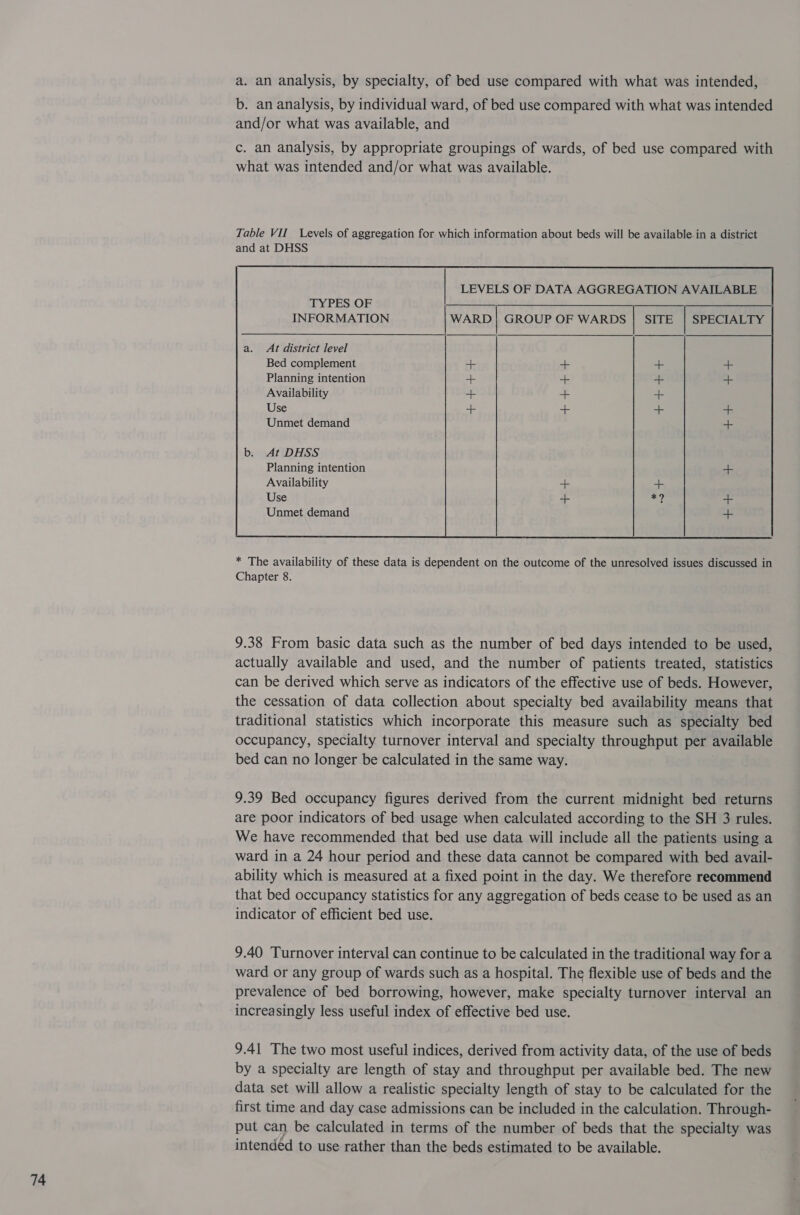 a. an analysis, by specialty, of bed use compared with what was intended, b. an analysis, by individual ward, of bed use compared with what was intended and/or what was available, and c. an analysis, by appropriate groupings of wards, of bed use compared with what was intended and/or what was available. Table VII Levels of aggregation for which information about beds will be available in a district and at DHSS Use Unmet demand At DHSS Planning intention Availability Use Unmet demand * The availability of these data is dependent on the outcome of the unresolved issues discussed in Chapter 8. 9.38 From basic data such as the number of bed days intended to be used, actually available and used, and the number of patients treated, statistics can be derived which serve as indicators of the effective use of beds. However, the cessation of data collection about specialty bed availability means that traditional statistics which incorporate this measure such as specialty bed occupancy, specialty turnover interval and specialty throughput per available bed can no longer be calculated in the same way. 9.39 Bed occupancy figures derived from the current midnight bed returns are poor indicators of bed usage when calculated according to the SH 3 rules. We have recommended that bed use data will include all the patients using a ward in a 24 hour period and these data cannot be compared with bed avail- ability which is measured at a fixed point in the day. We therefore recommend that bed occupancy statistics for any aggregation of beds cease to be used as an indicator of efficient bed use. 9.40 Turnover interval can continue to be calculated in the traditional way for a ward or any group of wards such as a hospital. The flexible use of beds and the prevalence of bed borrowing, however, make specialty turnover interval an increasingly less useful index of effective bed use. 9.41 The two most useful indices, derived from activity data, of the use of beds by a specialty are length of stay and throughput per available bed. The new data set will allow a realistic specialty length of stay to be calculated for the first time and day case admissions can be included in the calculation. Through- put can be calculated in terms of the number of beds that the specialty was intended to use rather than the beds estimated to be available.