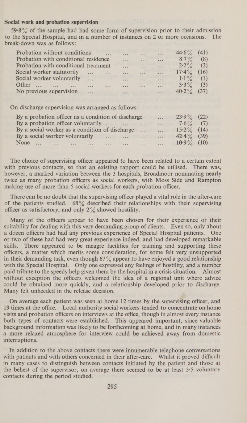 Social work and probation supervision 59-8°% of the sample had had some form of supervision prior to their admission to the Special Hospital, and in a number of instances on 2 or more occasions. The break-down was as follows: Probation without conditions ae are ae ct 44:6% (41) Probation with conditional residence ie? ne os S77 .(8) Probation with conditional treatment nee id a VA) oy ea Social worker statutorily... Ln A? aun af 174% (16) Social worker voluntarily... . hes oe. ne al ey Sel 8) Other ©... AY sae ee ee ie os eo UO) No previous supervision Ae ie wat bed 65 40:2% (37) On discharge supervision was arranged as follows: By a probation officer as a condition of discharge ae 23:9 % (22) By a probation officer voluntarily ... = on T6390) By a social worker as a condition of distharee ret oS 152% (4) By a social worker voluntarily Ba cs Ay MG 42:4% (39) None +. eae ne a sa ite ae oat 10:9% (10) The choice of supervising officer appeared to have been related to a certain extent with previous contacts, so that an existing rapport could be utilised. There was, however, a marked variation between the 3 hospitals, Broadmoor nominating nearly twice as many probation officers as social workers, with Moss Side and Rampton making use of more than 5 social workers for each probation officer. There can be no doubt that the supervising officer played a vital role in the after-care of the patients studied. 68° described their relationships with their supervising officer as satisfactory, and only 2% showed hostility. Many of the officers appear to have been chosen for their experience or their suitability for dealing with this very demanding group of clients. Even so, only about a dozen officers had had any previous experience of Special Hospital patients. One or two of these had had very great experience indeed, and had developed remarkable skills. There appeared to be meagre facilities for training and supporting these officers, a matter which merits some consideration, for some felt very unsupported in their demanding task, even though 67°% appear to have enjoyed a good relationship with the Special Hospital. Only one expressed any feelings of hostility, and a number paid tribute to the speedy help given them by the hospital in a crisis situation. Almost without exception the officers welcomed the idea of a regional unit where advice could be obtained more quickly, and a relationship developed prior to discharge. Many felt unheeded in the release decision. On average each patient was seen at home 12 times by the supervising officer, and 19 times at the office. Local authority social workers tended to concentrate on home visits and probation officers on interviews at the office, though in almost every instance both types of contacts were established. This appeared important, since valuable background information was likely to be forthcoming at home, and in many instances a more relaxed atmosphere for interview could be achieved away from domestic interruptions. In addition to the above contacts there were innumerable telephone conversations with patients and with others concerned in their after-care. Whilst it proved difficult in many cases to distinguish between contacts initiated by the patient and those at the behest of the supervisor, on average there seemed to be at least 3-5 voluntary contacts during the period studied. —