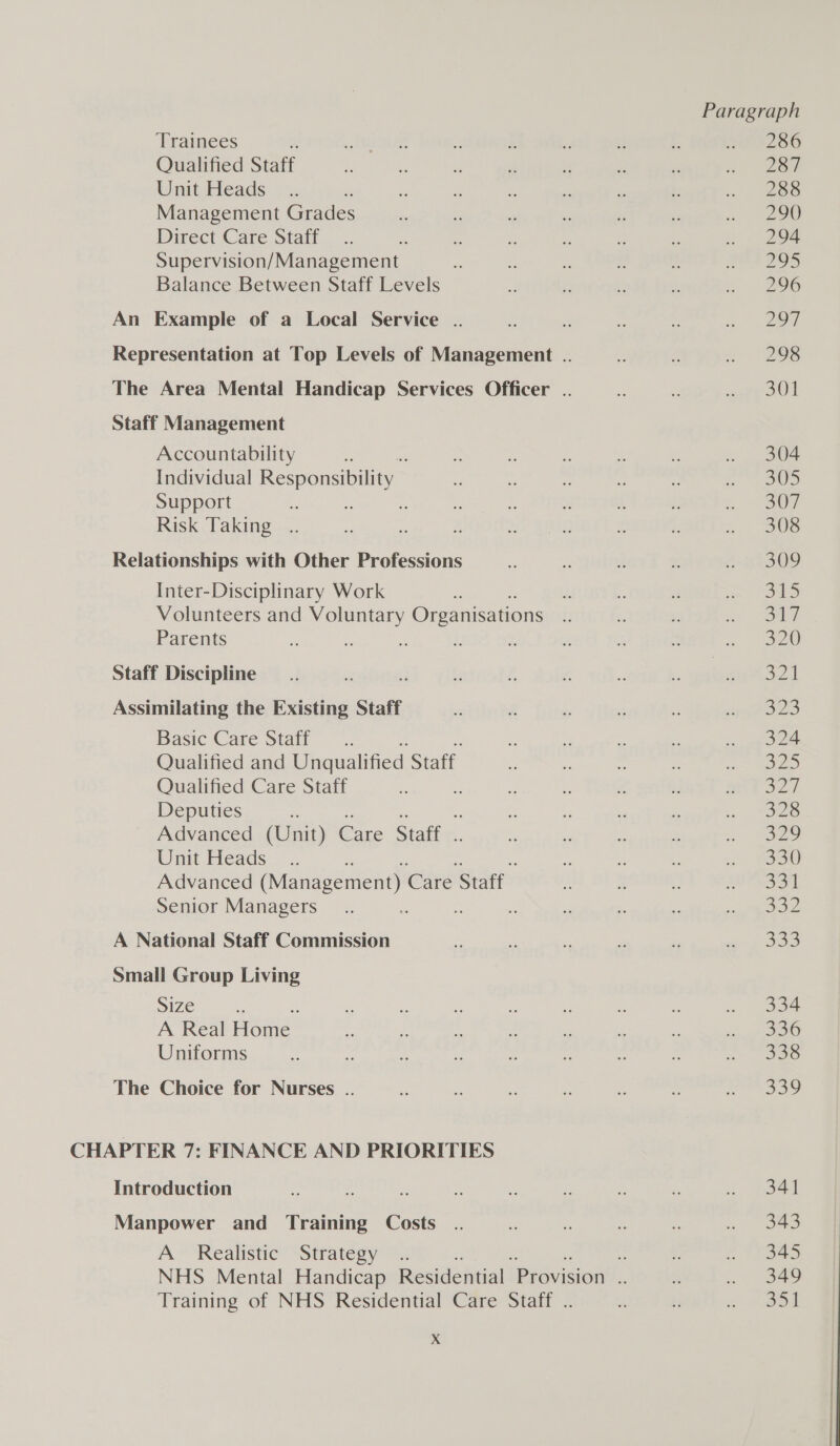 Trainees Qualified Staff Unit Heads ; Management Grades Direct Care Staff Supervision/Management Balance Between Staff Levels An Example of a Local Service .. Representation at Top Levels of Management .. The Area Mental Handicap Services Officer . Staff Management Accountability Individual Responsibility, Support : Risk Taking Relationships with Other Professions Inter-Disciplinary Work Volunteers and Voluntary Organisations Parents Staff Discipline Assimilating the Existing Staff Basic Care Staff... Qualified and Unqualified Staff. Qualified Care Staff Deputies rs Advanced (Unit) Care Staff Unit Heads... Advanced (Management) Care Staff Senior Managers ; is A National Staff Commission Small Group Living Size es A Real Hae: Uniforms The Choice for Nurses .. Introduction Manpower and Training Costs A Realistic Strategy Training of NHS Residential Care Staff . X Paragraph 286 287 288 290 294 295 296 207 298 301 304 305 307 308 309 S45 ohy 320 S21 323 324 ae 330 S32 332 334 338 So0 34] 343 345 349 Jol