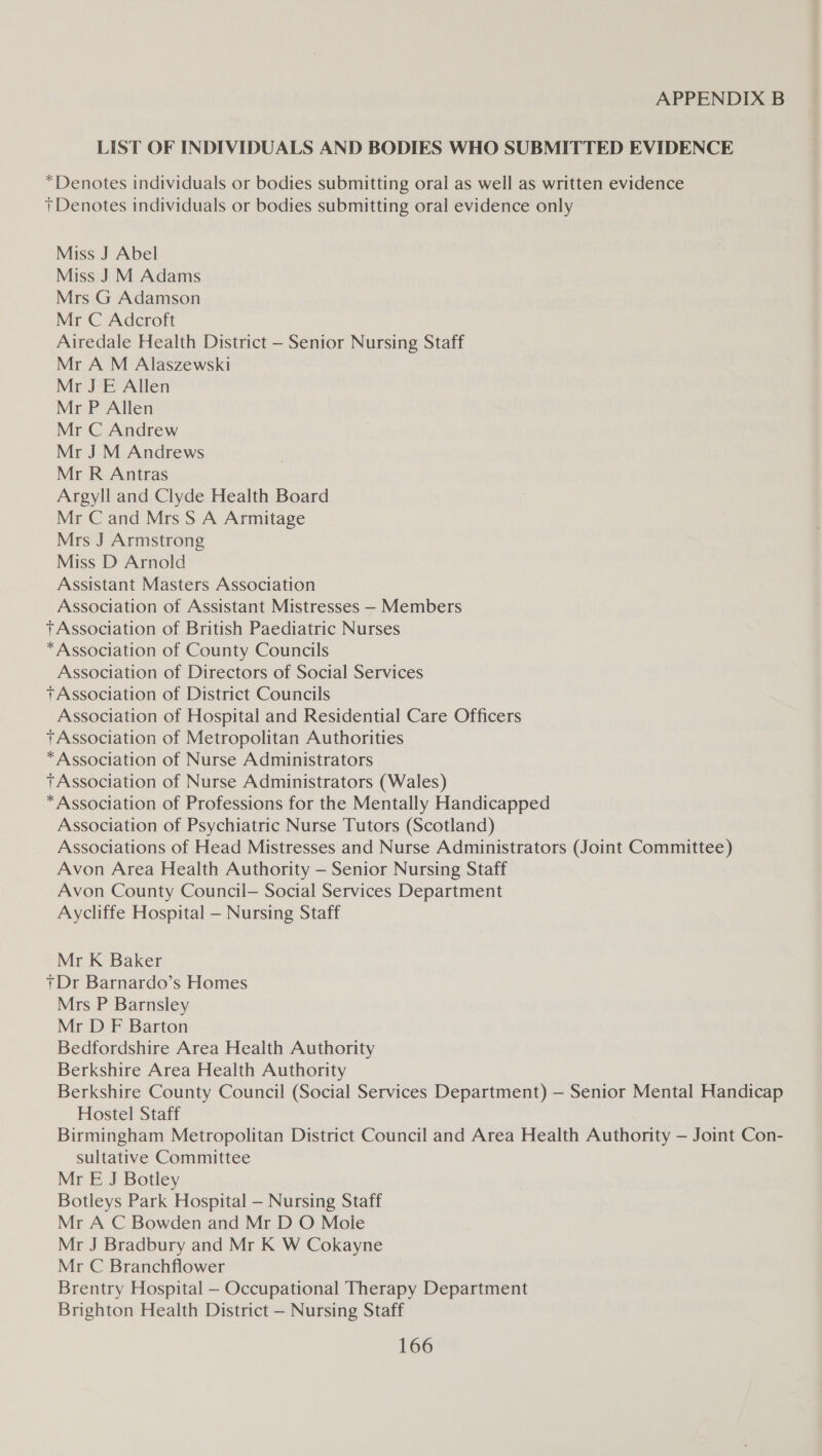 LIST OF INDIVIDUALS AND BODIES WHO SUBMITTED EVIDENCE “Denotes individuals or bodies submitting oral as well as written evidence + Denotes individuals or bodies submitting oral evidence only Miss J Abel Miss J M Adams Mrs G Adamson Mr C Adcroft Airedale Health District — Senior Nursing Staff Mr A M Alaszewski Mr J E Allen Mr P Allen Mr C Andrew Mr J M Andrews Mr R Antras Argyll and Clyde Health Board Mr C and Mrs S A Armitage Mrs J Armstrong Miss D Arnold Assistant Masters Association Association of Assistant Mistresses - Members + Association of British Paediatric Nurses *Association of County Councils Association of Directors of Social Services + Association of District Councils Association of Hospital and Residential Care Officers +Association of Metropolitan Authorities *Association of Nurse Administrators tAssociation of Nurse Administrators (Wales) * Association of Professions for the Mentally Handicapped Association of Psychiatric Nurse Tutors (Scotland) Associations of Head Mistresses and Nurse Administrators (Joint Committee) Avon Area Health Authority — Senior Nursing Staff Avon County Council— Social Services Department Aycliffe Hospital — Nursing Staff Mr K Baker +Dr Barnardo’s Homes Mrs P Barnsley Mr D F Barton Bedfordshire Area Health Authority Berkshire Area Health Authority Berkshire County Council (Social Services Department) — Senior Mental Handicap Hostel Staff Birmingham Metropolitan District Council and Area Health Authority — Joint Con- sultative Committee Mr E J Botley Botleys Park Hospital — Nursing Staff Mr A C Bowden and Mr D O Moie Mr J Bradbury and Mr K W Cokayne Mr C Branchflower Brentry Hospital — Occupational Therapy Department Brighton Health District — Nursing Staff