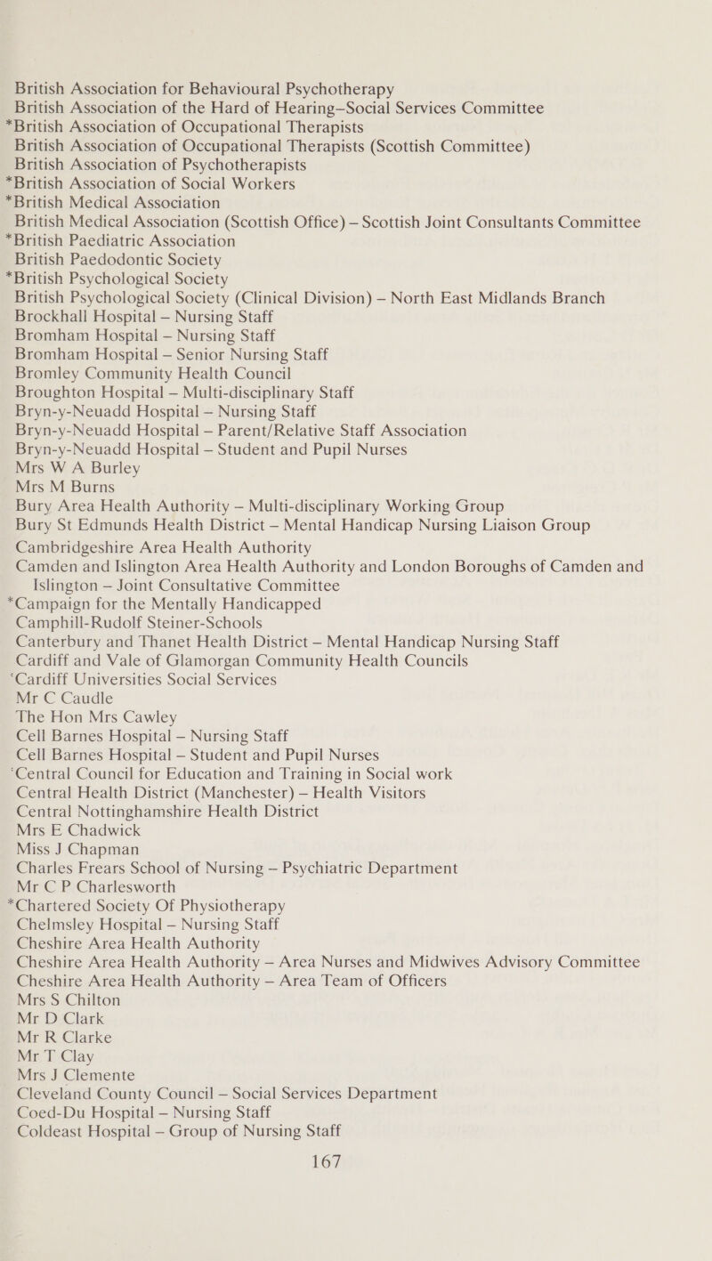 British Association for Behavioural Psychotherapy British Association of the Hard of Hearing—Social Services Committee *British Association of Occupational Therapists British Association of Occupational Therapists (Scottish Committee) British Association of Psychotherapists *British Association of Social Workers *British Medical Association British Medical Association (Scottish Office) — Scottish Joint Consultants Committee *British Paediatric Association British Paedodontic Society *British Psychological Society British Psychological Society (Clinical Division) — North East Midlands Branch Brockhall Hospital — Nursing Staff Bromham Hospital — Nursing Staff Bromham Hospital — Senior Nursing Staff Bromley Community Health Council Broughton Hospital — Multi-disciplinary Staff Bryn-y-Neuadd Hospital — Nursing Staff Bryn-y-Neuadd Hospital — Parent/Relative Staff Association Bryn-y-Neuadd Hospital — Student and Pupil Nurses Mrs W A Burley Mrs M Burns Bury Area Health Authority — Multi-disciplinary Working Group Bury St Edmunds Health District - Mental Handicap Nursing Liaison Group Cambridgeshire Area Health Authority Camden and Islington Area Health Authority and London Boroughs of Camden and Islington — Joint Consultative Committee “Campaign for the Mentally Handicapped Camphill-Rudolf Steiner-Schools Canterbury and Thanet Health District - Mental Handicap Nursing Staff Cardiff and Vale of Glamorgan Community Health Councils ‘Cardiff Universities Social Services Mr C Caudle The Hon Mrs Cawley Cell Barnes Hospital — Nursing Staff Ceil Barnes Hospital — Student and Pupil Nurses ‘Central Council for Education and Training in Social work Central Health District (Manchester) — Health Visitors Central Nottinghamshire Health District Mrs E Chadwick Miss J Chapman Charles Frears School of Nursing — Psychiatric Department Mr C P Charlesworth *Chartered Society Of Physiotherapy Chelmsley Hospital — Nursing Staff Cheshire Area Health Authority Cheshire Area Health Authority — Area Nurses and Midwives Advisory Committee Cheshire Area Health Authority — Area Team of Officers Mrs S Chilton Mr D Clark Mr R Clarke Mr T Clay Mrs J Clemente ~ Cleveland County Council — Social Services Department Coed-Du Hospital — Nursing Staff Coldeast Hospital — Group of Nursing Staff