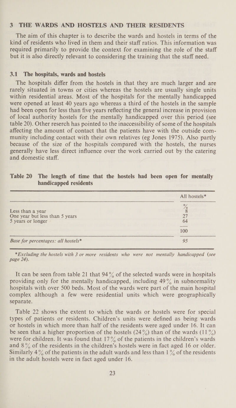 3 THE WARDS AND HOSTELS AND THEIR RESIDENTS The aim of this chapter is to describe the wards and hostels in terms of the kind of residents who lived in them and their staff ratios. This information was required primarily to provide the context for examining the role of the staff but it is also directly relevant to considering the training that the staff need. 3.1. The hospitals, wards and hostels The hospitals differ from the hostels in that they are much larger and are rarely situated in towns or cities whereas the hostels are usually single units within residential areas. Most of the hospitals for the mentally handicapped were opened at least 40 years ago whereas a third of the hostels in the sample had been open for less than five years reflecting the general increase in provision of local authority hostels for the mentally handicapped over this period (see table 20). Other reserch has pointed to the inaccessibility of some of the hospitals affecting the amount of contact that the patients have with the outside com- munity including contact with their own relatives (eg Jones 1975). Also partly because of the size of the hospitals compared with the hostels, the nurses generally have less direct influence over the work carried out by the catering and domestic staff. Table 20 The length of time that the hostels had been open for mentally handicapped residents All hostels* Yo Less than a year 8 One year but less than 5S years Ps 5 years or longer 64 100 Base for percentages: all hostels* 95 _ *Excluding the hostels with 3 or more residents who were not mentally handicapped (see page 24). It can be seen from table 21 that 94% of the selected wards were in hospitals providing only for the mentally handicapped, including 49% in subnormality hospitals with over 500 beds. Most of the wards were part of the main hospital complex although a few were residential units which were geographically separate. Table 22 shows the extent to which the wards or hostels were for special types of patients or residents. Children’s units were defined as being wards or hostels in which more than half of the residents were aged under 16. It can be seen that a higher proportion of the hostels (24°) than of the wards (11 %) were for children. It was found that 17% of the patients in the children’s wards and 8% of the residents in the children’s hostels were in fact aged 16 or older. Similarly 4°% of the patients in the adult wards and less than | °% of the residents in the adult hostels were in fact aged under 16.