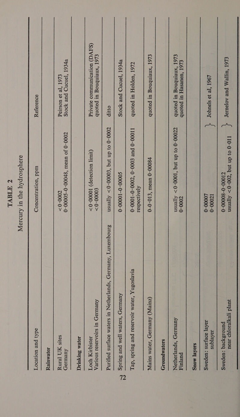 SIOABT MOUS S19}UMpUNOI  Joj}UAA SULYULIG, JOJVMUIVY ie