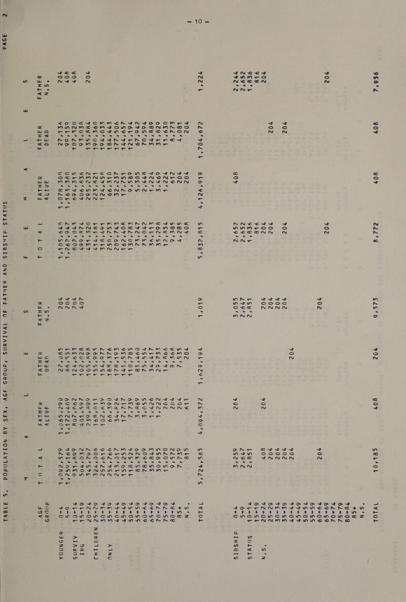 809 702 902 902 680°? £22'8 OL9O Lb O28‘ be 6888's 96S‘'02 276° 29 96b°L2L 299'79L 90S4221b £99'°7SL £50764 09S U6L 98RB°SEL 8E04S6 O02 20b 6S1b‘06 9b 22 aqvad 43aHLVd 804 804 702 702 249 wee 6947'S 722 b B77? GO0&lt;*S 6856 bS2’2b 2Zk2'ee Obs‘ 99 BS 72h Lee’s22 2£2'S62 9EBI9DY Gbe'769 aAI1V Y3HLV4 W 22d'8 702 702 702 902 9b8 9f8'b 0s9’%2 2$9'2 807 S82‘ S82'6 29GB‘ cb B62'SE bb’ 9st e70'kd 272d eB2‘uet vOv' COL 272° 602 2£$2'uS2 bo7’ebs bL8b' by O24 bee 928069 270° 208 902 902 902 902 70¢ 209 702 70¢ 902 $s 702 702 902 S2S'2 9984 HL ES 256c LZb7'ne 99S'S2 097’ Le S82‘ Obb OSS LOL C6b* edt GLE HBL 226‘'9SL G$66'SSL BOX’ SOL B82U4ZOL Soo H2L LSS‘9R G80%22 uvid HIHLVG4 807 902 702 LLY 902 92 VNC eee’ h 9277 tL GSU‘ 698s 6£2'2 Zbei2b Vous 062°99 6£94 204 LLOTROL 6648 6&amp;e 2904208 4AATTV 4Y4HLV4  cob ob 902 902 402 902 402 807 LSg'2 279 942 652° gbeg 62242 228'6 O20°SL. GS6‘0¢ £78'Ss 609482 62% 'S8 H2S‘SbL €S2'oSb 2Zb0’sbe 992'9G2 9494252 900% 72¢ 2620 Ge Z2k0490g 6084 LE6 1 ¥ i O S b 4 TwWLOl “S°N *S8 78°08 62°S2 92202 69#S9 99209 6S5=SS 7920S 69+S9% 97°09 62S 92-0 62+S2 92202 6bL=Sb 7L=Ob 62S 9+ Tvwlol USN *S8 98+08 62°54 9202 69S9 99209 652SS 9750S 697¢S7 772049 62#SF 9Se(F “S°N Sniyils dIHSUIS AINO 92-02 6bL=Sb 9L=OL 6-S 7-0 dings AOV “gs jlevl ONT ATAANS 4YJONNOA