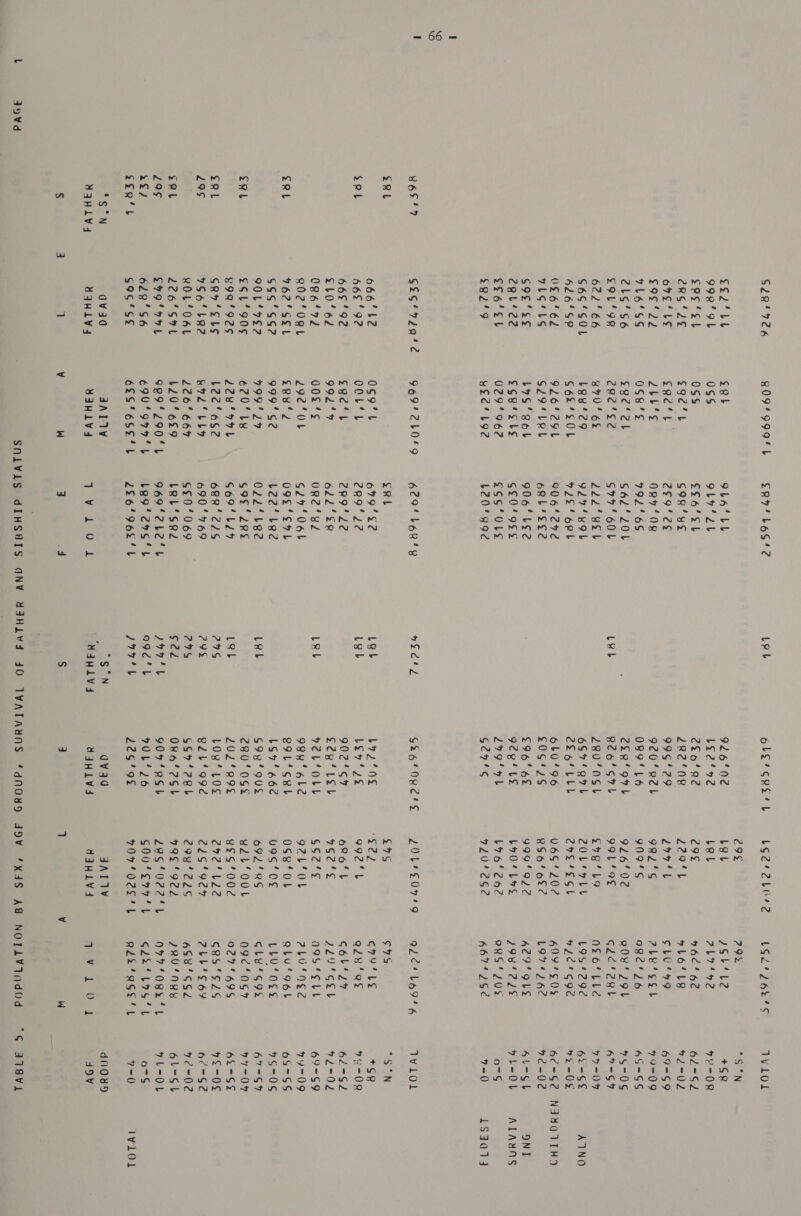 L I9OVd ¥65'9 gRb tet zRL gb Rl 29¢ £RL 295 222 £eQ'b “se N MAHLV4 S G28'°726 col be 99R° OL sec'st 2RG‘LE ore LE 9g d2 916'SS 21¢'S6 SOLO 622'66 G6S‘SOL 4626'S® 0F6'62 YLStls S9g‘Se 2gti22d Cl6'sl £B2‘9 666'b2 665'92 668'92 £10'62 086‘'72 R02°0RL 462'SEL 6$9'SS2 90L'97E2 g$t'90¢ 899925 So eh 766'bLR2 BOLOSL 226'S9L S99 OL 622'S6 s96‘'S¢ aqvaa YAHLV4 7 sgt OSS OSs e9/e'L eget ZbE*¢ 0S8'¢ sge’cl cyeSe 870 6% beu’29 G62'sOb 926291 C294 Leb b7S’ gob goe'stbs 029'962 wEeLg2 Oso‘ OOL‘L gee'l 992° oof’s 292'0b £eu'Z 999'S2 999'24 2285991 122'6S2 B92‘ LLY 226' 667 120‘ 69 AAT VY MAaH1LV4 W £R74 LOS OLA’ LL Oby’ Zl €Fo'sh GOR’ Ys 2592S Ney’ 0g 9292'6S S62‘ 20b 6747‘ 60L 222'Reb 9274 BOL 72s oRb 906‘'2%2 oORbLIES? 906‘ b¢E2 G£9'* OSE eos‘Ole L20°392¢ 629! b6g cRL 679'S2 229° 22 Z2R9‘ 22 622'22 OR?‘ SZ clv7‘O06b o9s' SL L22’Le2 O22‘ bee 69g‘ 2RE 6694 bL4 68R2' 225 690'769 6£9’069 Lab’sed 969'2bL2 be9’29sS 226°96% * Wo LO a “2 t “tL % i J Leb Leb Hodtg Lgl Lab LR Lab tab 29S 79% 29S ¢22 299771 o9d'tL 2774b Coan H4aHlvV4 $ 926'02 Lg2‘42 2£6'R2 222'0R 995‘'29 920’ R2b 089'L6 2eR' 97h B26'S7L 28040Sb 6574 Q7b 2CL6t LLL 660/96 COG 44S £96' 6% 92g'Le 279 ob G24 SG by2'o? Ley os 902'S4 s2y‘teb H2L'OLL 99H 6b2 BIL SBl bS7'662e S9R49UL 280'0SE 202'R9E Log’ Los B2b‘'99¢ 6S7‘2eb O86‘2Sb 907‘RQSL 70L°26 229'98 gv3d Y4HLV4 P| 29 bet bel 298 229 St 297't 982°S 9094S 926' 902 99L49¢ g97g'Lg ZOLI7 Lt 27S 4SGb 06S'°L02 856462 999'922 boO* bos 196‘ 262 920'°2S2 £7G $22 992°L OR 6'L 9G7'¢ GS2'¢ 92L4 0b 0Se‘OL 09¢9‘'0¢ 692°RS uZbL‘O0L 8eg'002 292‘ tle 225‘'9¢% 298 CES JATVV MAHLV4 79% 2Gb‘L2 Abeta? 96062 »Lo‘Lg FLO4 49 2Le‘sel 98¢'26 R208 2OL G2c%2Rb nfo Lic L9S429¢ 422'o9¢d 6094C0$ L97* 262 Add OLE 29B42AL% PRS Z0E 6674 2G¢ 64S GIOF LE Qi8' ee G6b‘ 24 ELOVEGE O9Ssbt ALOE OS abut gob Lbu‘oge Gbhe'soos 09¢'0S4 a27'69S G8o'S2s 72bb‘S69 6S8'SS2 ARV NRY wv £ 0 W 1 VWlod Sth +SQ 7-08 62252 mie 69-G9 79-09 65-SS 75-05 679-64 yy =()+ 62=&lt;-GS¢ Hy =O0¢ 6¢=S2 92-02 Al-St yL=-OL o7G y=() Wwlol SSN +G8 #o=-08 62°S2 Ae AP: 69-GS9 49-09 6S°SS 9o-0¢ 6757 97 = 0% 627G% Pos 6¢-S2 42-02 lesb HL-OL o=s 7-0 dios A9V “g 3a19V1i