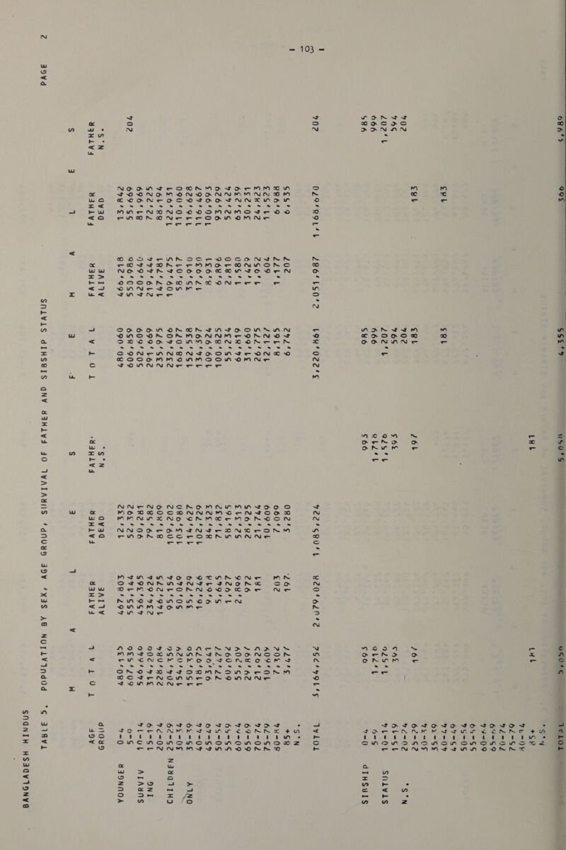 2 = Oss a9Vd O86&gt; 702 76S 202't 066 S864 702 702 oon YaH1V 4 Ss 99% ceb cet CL9R9OLTL S&lt;$'9 RR6'9 E2S' be E2492 bs2*O¢ 622'S9 9272S 626'S6 £66‘O0L Z297°OUL B29OLL 090°ObL Ls O° 22L 76bL‘°R8 G2e'ed 696‘L8 699'SS 278'SL avid MSHLV4 4  286/1S0%2 202 d2buiru 9709 25644 627° OSS‘ L OL8’2 968'9 L£6°R Ogo’2t OL6’SE 210'8S 627° 60b LQL°29L 997°6L2 099029 9g6'CSS GL2°994% SAT VV YaHiV4 W  SSi‘? £8l &lt;el 702 76S 202'b 666 S¥6 LOR‘ Oec’?S ay a GOL‘ Z2u‘2u G22‘°92 099'LE OLR‘ 79 ¢2'Ss S28‘00L 726° 60L 265'°7E4 ees’ 2st 220‘891L 909‘ 22 $26'S£2 699’ L62 6094206 6S8'909 090/089 We Wigd OL = J wSU4S LHL 26b £ 6% Q2g'b QbLtb $66 S°N De | S$ 7224 GRU L O82‘S 66042 609‘ Ot 292‘ L2 G26'R2 ¢lo%2s S9L“RS CEB bd £25 ‘498 622'20b 229'abh VURoSOL 202’ 60b 608418 285° 62 bR2'°06 262 °2S 22e'°2b av3a Y3HLV4 E 8204 6LN42 ‘26L £02 LBL 226 9o8'2 226't G99'S ¥b9'6 992°OL o22‘Ssk 670‘'0S 97SL'S6 S22'°99L 9729'49S2 S92 ‘'9S% 97L'SSS £08'29% JAIN YIHLVW4  aG0tg Lxt 26+ CHL aLZG'*t abet 666 7SC499L'S L795 20% ' 2 409‘OL G2o'Led 268'62 40¢2'°SS 760409 PLU on L706 G2ZO'RbLb QS2/OSb 62049Gb 9S2%*902 HBU'R22 902'HL? 9994995 9£5'°209 Gib‘os? OV, de 0 1 W ESN +r Po-N¥ GL=S2 92-02 6%=S9 79-09 65°SS 95-05 67-S9 TAF 6r-Ge 72 -O0F 62-S2 42-02 6l-Gl ¥L=01L 5=-S 7=() Twlol “SiSN +G8 HOR 62-GS2 92-02 69-99 99-09 65=SS 979-05 67°S9 997-09 62-GFt 92 -0E 62°S2 9¢-02 6l-sl HL-UL o-S ik) diaud 49V *g alavi