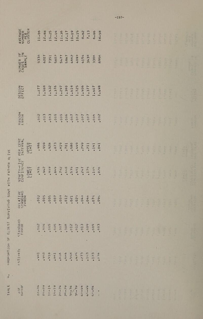 RSPRT 9R°9 tied 29°R ST°ot 60°0T Piset Sect “0° 2T S2°st AB°2T 90°TT y¥alsnd Yad Y3SaWNN SOVYHSAV 9S68 YOEE vEHEe VST coy c9u 2498S 2144S c08S IS€l L0¢9 VEES SJ1ahn¥S NI S3SV¥O 40 Y3ARNN B49 °T 206° L09°T gue LELEST 2u0° 906°T Lu0° G2l°T Lu0° RT9°T LU0° ORE eT 900° ACA Sud® GLE °T g00° 2es°t £U0° et e00° Ll2°t 200° 193443 yUdey NOIS3IQ WOUNVY T0° tel tre. 66¢° 647° 08S° ToL° 618° 9 826° 656° 986° LIiwl) YdddNn 8¢0° Soy * S2t° Lt2° Tu»° cts* RYG® ays 678° 606° 246° 916° IW IMA I 1 re 30 I O i Ald aut 4 4 NOD NIN 560° 34.0 * 4470 ° H+70° 620° 120° elu 600° 400° O0ns SO 200° youd GYVGNWLS aATLW Isa e0u* 600° 60U° € 10,” 2 U0. a ule 80g * LUG 900° So0* yULe 200° YOYd J QUVONVLS Sites Seca Bois (ayaa Sct?* #SS° yu9® yous Tyk* Hilo? 056° [v6 Alvetisd °6