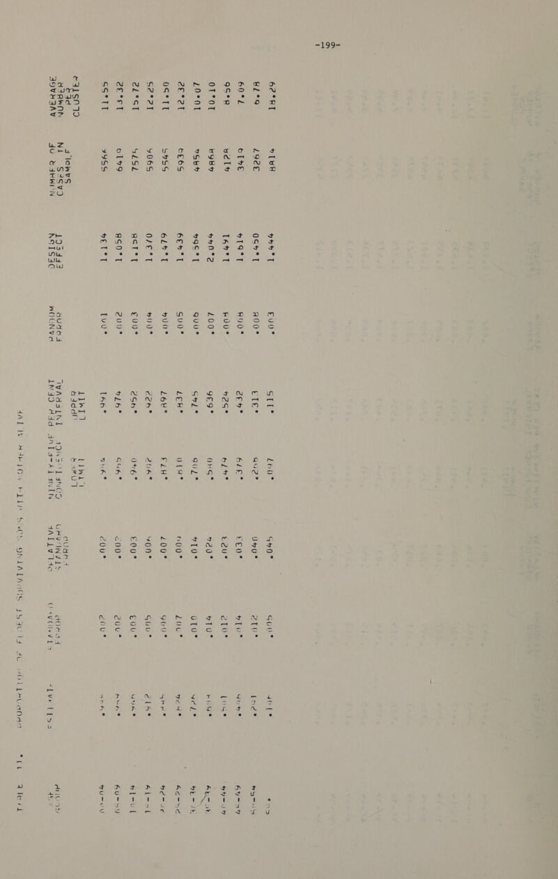 199 62°RT 1°9 60°L 9S°R OT°OT LO°OT eta t os*tt G2°?l A nee | ENE AS A SS°Tl ealsnq9o tad Y4aaQwnn SOVNFAV +108 L92E ove wel agby 7Su 66S SHSS 4506S SLS2L olt#9 9995S JS 1dWvs Ni S4asv9 4U SAWN noe? T fug* STT® Lo0o° S470 ash*T A00° Si! BB aug? UU ® 419°T BO ° ct h® 6l1e° teo* Tare t KUU® 2G° bl Sou hone? £00 9£9° QuG® n2y° 49C°T guue Sivihs guL° 7TO0° 6E4°T Suv. LEH? OtR® b00° 6l4°T mune 268° FLue 200° O/E°T Hi? czee AA? yon? RSoTeT uu * cSt ° +6 ® too0° 9s0°T AUN ie 416° G46° enor bet °T Tuu® 166° ThA® J0U° LIwt) Liwi do ddd! oes a Ol | = ip ral Ole airs! naisac WOUNva N5°Had aatacalawin Sativ-lte SO aie old Ge es ble ALU) UTU* LU gous Gub* EGU? cuu* dU aqgea4 7h As fd ieee? Ytit® Lose riige uci? ie He Shr Choe Qua ® hse ® nrA® Ee eS 3 a Poeus 69-77 Hy) Avr ae ‘. yh aoa Ag=ned Ho iC Glmst ml-tl ve au HUH 455 alti