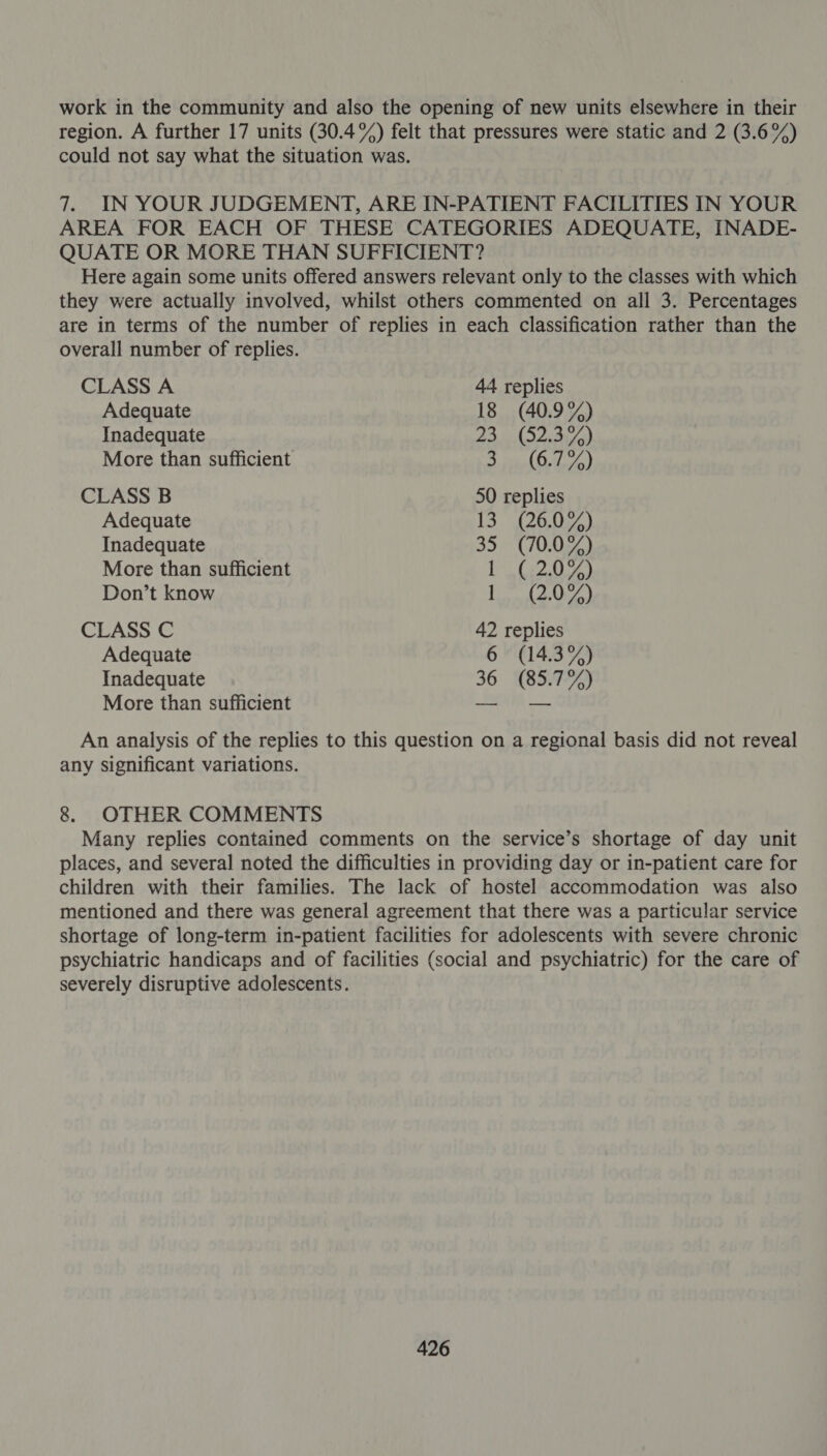 work in the community and also the opening of new units elsewhere in their region. A further 17 units (30.4%) felt that pressures were static and 2 (3.6%) could not say what the situation was. 7. IN YOUR JUDGEMENT, ARE IN-PATIENT FACILITIES IN YOUR AREA FOR EACH OF THESE CATEGORIES ADEQUATE, INADE- QUATE OR MORE THAN SUFFICIENT? Here again some units offered answers relevant only to the classes with which they were actually involved, whilst others commented on all 3. Percentages are in terms of the number of replies in each classification rather than the overall number of replies. CLASS A 44 replies Adequate 18 (40.9%) Inadequate 23... (2.3/5) More than sufficient a (RY de® CLASS B 50 replies Adequate 13 (26.0%) Inadequate 35. (70.0%) More than sufficient | Be MEP AL he 8 Don’t know Lodo ee) CLASS C 42 replies Adequate 6 (14.3%) Inadequate 36 (85.7%) More than sufficient a An analysis of the replies to this question on a regional basis did not reveal any significant variations. 8. OTHER COMMENTS Many replies contained comments on the service’s shortage of day unit places, and several noted the difficulties in providing day or in-patient care for children with their families. The lack of hostel accommodation was also mentioned and there was general agreement that there was a particular service shortage of long-term in-patient facilities for adolescents with severe chronic psychiatric handicaps and of facilities (social and psychiatric) for the care of severely disruptive adolescents.