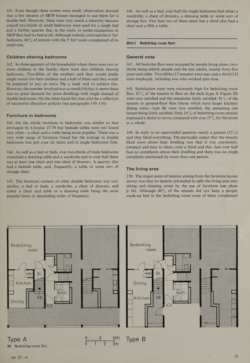 161. Even though these rooms were small, observation showed that a few tenants of 4B7P houses managed to use them for a double bed. However, these were very much a minority because overall two-thirds of small bedrooms were used for a single bed and a further quarter due, in the main, to under-occupation in 2B3P flats had no bed at all. Although nobody criticised the 6:7m? bedroom, 60°% of tenants with the 5:3m? room complained of its small size. Children sharing bedrooms 162. In three-quarters of the households where there were two or more children in the family, there were also children sharing bedrooms. Two-fifths of the mothers said they would prefer single rooms for their children and a half of these said they would be prepared to pay an extra 50p a week rent to achieve this. However, the number involved was so small (14) that it seems there was no great demand for more dwellings with single instead of double bedrooms. On the other hand this may also be a reflection of successful allocation policies (see paragraphs 110-114). Furniture in bedrooms 163. On the whole furniture in bedrooms was similar to that envisaged by Circular 27/70 but bedside tables were not found very often—a chair and a table being more popular. There was a very wide range of furniture found but the average in double bedrooms was just over six items and in single bedrooms four. 164. As well as a bed or beds, over two-thirds of main bedrooms contained a dressing table and a wardrobe and in over half there was at least one chair and one chest of drawers. A quarter also had a bedside table, and, frequently, a table or some sort of storage chest. 165. The furniture content of other double bedrooms was very similar; a bed or beds, a wardrobe, a chest of drawers, and either a chair and table or a dressing table being the most popular items in descending order of frequency.        Tvone A 0 5 10 ft yP 0 1 2 3m 20 Bedsitting room flat. DB 22—D  166. As well as a bed, over half the single bedrooms had either a wardrobe, a chest of drawers, a dressing table or some sort of storage box. Few had two of these items but a third also had a chair and a fifth a table. 4b(iv) Bedsitting room flats General note 167. All bedsitter flats were occupied by people living alone, two- thirds being elderly people and the rest adults, mainly forty-five years and older. Two-fifths (17 tenants) were men and a third (12) were employed, including two who worked part-time. 168. Satisfaction rates were extremely high for bedsitting room flats, 82°% of the tenants in flats on the deck (type A Figure 20) were very satisfied and the remainder fairly satisfied. 91 °% of the tenants in ground-floor flats (those which have larger kitchen/ dining areas—type B) were very satisfied, the remaining one tenant being fairly satisfied. Only 16% of bedsitting room tenants expressed a desire to move compared with over 25 % for the estate as a whole. 169. In reply to an open-ended question nearly a quarter (23 %) said they liked everything. The particular aspect that the tenants liked most about their dwelling was that it was convenient, compact and easy to clean; over a third said this. Just over half had no complaints about their dwelling and there was no single complaint mentioned by more than one person. The living area 170. The major point of interest arising from the furniture layout survey was that no tenants attempted to split the living area into sitting and sleeping zones by the use of furniture (see plans p 18). Although 60% of the tenants did not keep a proper made-up bed in the bedsitting room none of them complained      