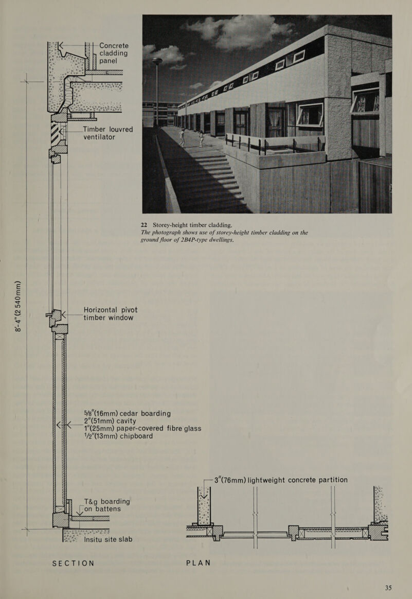 8  cof ) = eam F++—Concrete Go &amp;O | H 7° \ fo Eh Cladding 2. 0.0 eo z: H oo 2+ O°. p44 gy ae on By iy panel 6 Py eae Z: V4 »o . ae La ve. reer OD QQQQWY “26 ot ATS _| Saar na | aon ovo pb OF on 004 _&gt; Cer &amp;&amp; Pg 8.0 &gt; dno F PooV.co.o poset bs? SME ae vent halk five Pp. : es ° ee Bo Kee. 3°: Pg Seis: Poe ty Za e Soar: Soe ig a a 7 a os me 7 woh bse oa Sao Timber louvred ventilator     22 Storey-height timber cladding. The photograph shows use of storey-height timber cladding on the ground floor of 2B4P-type dwellings.     RAS timber window NS : W/). 5/3(16mm) cedar boarding 2(51mm) cavity 1(25mm) paper-covered fibre glass 1/2(13mm) chipboard e 3'(76mm) lightweight concrete partition ° o o C) ree z ° ° 170 P,   ratabevaVaVaVaVaVavavaVavatn GavaraValaavalccavauavalaCaUa vatican vals BatevedsUalevadatatevatatatatatavstacatavivavavavavavavavavaVAarevaVsvavavara. rT itt iiheiiaiiiiaihaiiiiitiidbiididbiiiipiidisitiiitsiidisii¢¢ai¢ibiiidhiiiaiiiisiibiididkads  PIIITTIT TOLL LLL     Ay _T&amp;g boarding bine N By ich NY li on battens Beg Up SWZ ty Uy cs         aN ope RTT of YUVUUUUY y X\ pig eDobo b&gt; rae Nace bo bop po” ° Pee: *    SECTION PLAN