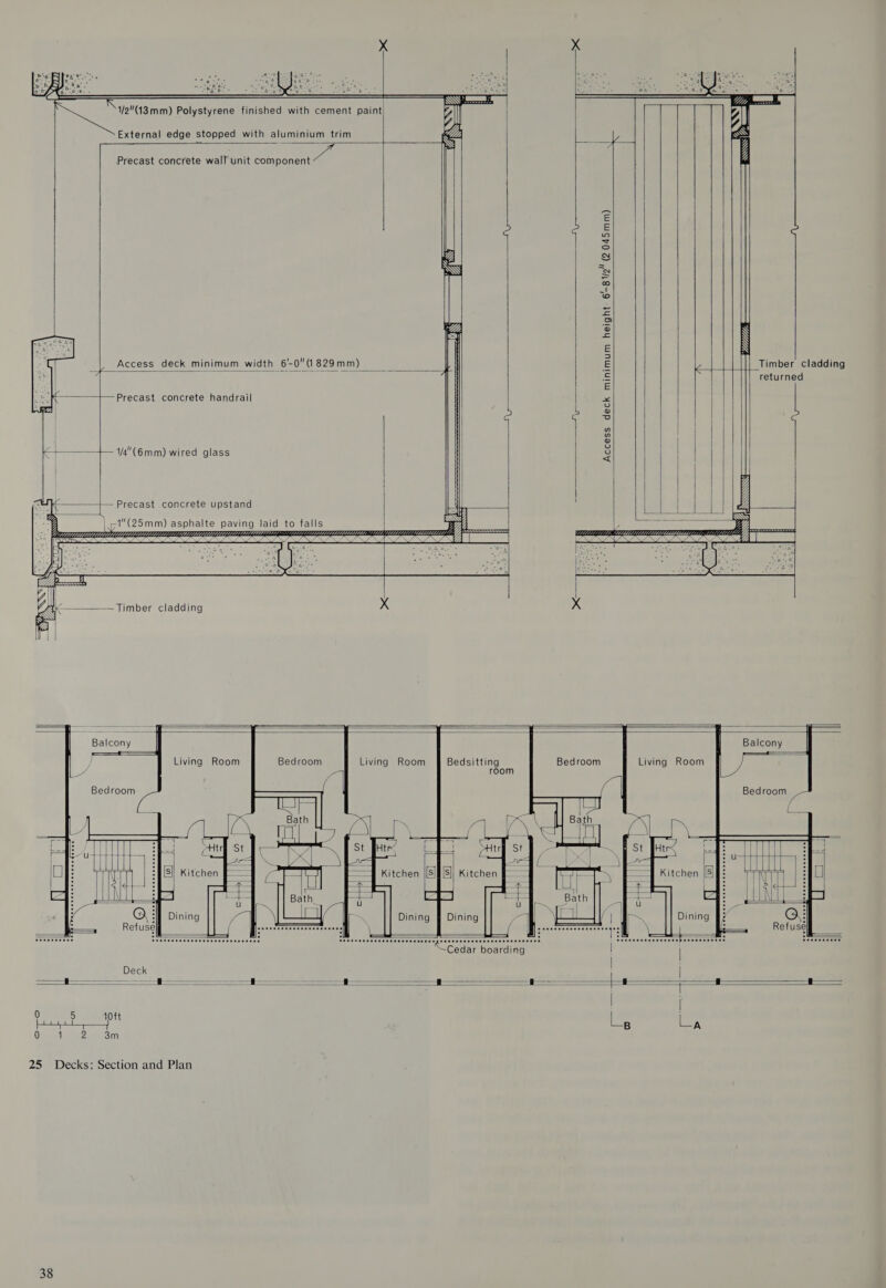     ae R ‘tig | Wis Gee fg ace eee a ae 1/2(13mm) Polystyrene finished with cement paint! y)| External edge stopped with aluminium trim | Z aa we Sieh ee NS Precast concrete wall unit component                 € 2 E Ww zs Oo GY 2 NY = INS =n %   Access deck minimum width 6-0(1829mm) _Timber cladding returned   se —— Precast concrete handrail ek Bee 1/4(6mm) wired glass    Access deck minimum height: 6                          } ! | | i————— Precast concrete upstand | {| “4 Teas s  : . Y “Y | -1(25mm) asphalte paving laid to falls 4 QLUIILLLLLITIILIVILITTLTTULITLLLLTLLLL LLL TLLLELLYLILLLL LLL LL LLL ILLLE DETTTDTTTOIIEL VALILILELLELLELUILELLLELEAEE DALES Ih bbe imu ah vs : S 0 ’ : yA | 7 aes Timber cladding X      Balcony  Balcony Living Room Bedroom Living Room Bedroom -  Living Room  Bedroom Bedroom _— f    Dining   = . SOOO Oooo meee rere ee eee sere eee eee H Eee ee eEee ~Cedar boarding | a Ea BNE ERE ES SS —— es a ES =e —t — ae —S See ——— 2 i= —       25 Decks: Section and Plan
