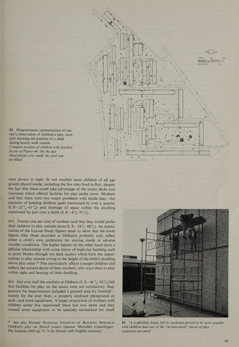   52 Diagrammatic representation of one day’s observation of children’s play, each spot showing the position of a child during hourly walk rounds. Compare position of children with detailed layout of Figure 44. On the day observations were made the pool was were always in sight. In wet weather most children of all age groups played inside, including the few who lived in flats, despite the fact that these could take advantage of the access decks and staircases which offered facilities for play under cover. Mothers said that there were two major problems with inside play—the necessity of keeping children quiet mentioned by over a quarter (LS=21%-61%) and shortage of space within the dwelling mentioned by just over a tenth (L S=4%-51 %). 415. Twenty-one per cent of mothers said that they would prefer their children to play outside more (L S=34%-60%). An exami- nation of the Layout Study figures tends to show that the lower figures (like those recorded at Oldham) probably only reflect either a child’s own preference for staying inside or adverse weather conditions. The higher figures on the other hand show a definite relationship with some forms of high-rise building such as point blocks (though not deck access) which limit the oppor- tunities to play outside owing to the height of the child’s dwelling above play areas.”* This particularly affects younger children and reflects the natural desire of their mothers, who want them to play within sight and hearing of their dwelling. 416. Just over half the mothers at Oldham (L S=41 °%-83 %) felt that facilities for play on the estate were not satisfactory. Sug- gestions for improvement included a grassed area for football— mainly for the over fives; a properly enclosed playground or park; and more equipment. A larger proportion of mothers with children under five mentioned these last two items and they wanted some equipment to be specially earmarked for small  *3 See also DANISH NATIONAL INSTITUTE OF BUILDING RESEARCH Children’s play on flatted estates (Jeanne Morville) Copenhagen: The Institute 1969 pp 75-76 In Danish with English summary.             