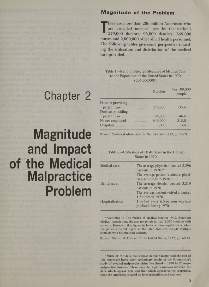 Magnitude and Impact Malpractice Problem Magnitude of the Problem! are provided medical care by the nation’s 279,000 doctors, 96,000 dentists, 649,000 nurses and 2,000,000 other allied health personnel. The following tables give some perspective regard- ing the utilization and distribution of the medical care provided. Pics: are more than 206 million Americans who Table 1.—Ratio of Selected Measures of Medical Care to the Population of the United States in 1970 (206,000,000) Number Per 100,000 Doctors providing DaMenl Caleta t. > ss oe 279,000 135.4 Dentists providing pationt.care sccrs. vs cen en 96,000 46.6 Nurses employed .......... 649,000 315.0 Hogpitals |. ie te) IG a. 7,000 3.4 Source: Statistical Abstract of the United States, 1972, pp. 68-71. Table 2.—Utilization of Health Care in the United States in 1970 Medical care: The average physician treated 3,396 patients in 1970.* The average patient visited a physi- cian 4.6 times in 1970. The average dentist treated 3,219 patients in 1970. The average patient visited a dentist 1.5 times in 1970. 1 out of every 6.5 persons was hos- pitalized during 1970. Dental care: Hospitalization: *According to The Profile of Medical Practice 1972, American Medical Association, the average physician had 6,360 contacts with patients. However, this figure includes within-hospital visits, while the patients-treated figure in the table does not include multiple contacts with hospitalized patients. Source: Statistical Abstract of the United States, 1972, pp. 69-73. 1Much of the data that appear in this Chapter and the rest of this report are based upon preliminary results of the Commission’s study of medical malpractice claim files closed in 1970 by 26 major malpractice insurers. There may be slight variations between the data which appear here and that which appear in the Appendix, since the Appendix is based on later tabulations and analyses.