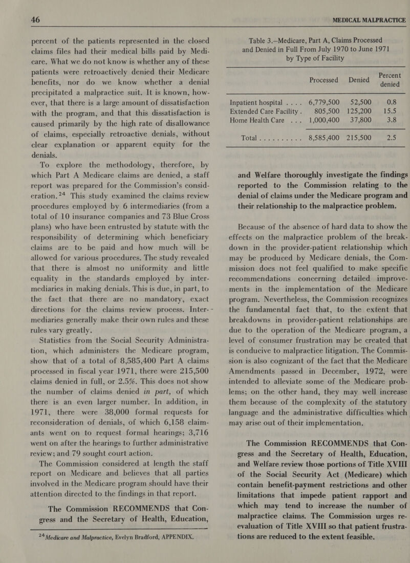 percent of the patients represented in the closed claims files had their medical bills paid by Medi- care. What we do not know is whether any of these patients were retroactively denied their Medicare benefits, nor do we know whether a denial precipitated a malpractice suit. It is known, how- ever, that there is a large amount of dissatisfaction with the program, and that this dissatisfaction is caused primarily by the high rate of disallowance of claims, especially retroactive denials, without clear explanation or apparent equity for the denials. To explore the methodology, therefore, by which Part A Medicare claims are denied, a staff report was prepared for the Commission’s consid- eration.** This study examined the claims review procedures employed by 6 intermediaries (from a total of 10 insurance companies and 73 Blue Cross plans) who have been entrusted by statute with the responsibility of determining which beneficiary claims are to be paid and how much will be allowed for various procedures. The study revealed that there is almost no uniformity and _ little equality in the standards employed by inter- mediaries in making denials. This is due, in part, to the fact that there are no mandatory, exact directions for the claims review process. Inter- mediaries generally make their own rules and these rules vary greatly. Statistics from the Social Security Administra- tion, which administers the Medicare program, show that of a total of 8,585,400 Part A claims claims denied in full, or 2.5%. This does not show the number of claims denied in part, of which there is an even larger number. In addition, in 1971, there were 38,000 formal requests for reconsideration of denials, of which 6,158 claim- ants went on to request formal hearings; 3,716 went on after the hearings to further administrative review; and 79 sought court action. The Commission considered at length the staff report on Medicare and believes that all parties involved in the Medicare program should have their attention directed to the findings in that report. The Commission RECOMMENDS that Con- gress and the Secretary of Health, Education,  24 Medicare and Malpractice, Evelyn Bradford, APPENDIX. Table 3.—Medicare, Part A, Claims Processed and Denied in Full From July 1970 to June 1971 by Type of Facility Processed Denied iis at denied Inpatient hospital .... 6,779,500 52,500 0.8 Extended Care Facility . 805,500 125,200 j Be Home Health Care 1,000,400 37,800 3.8 TGtalwaes kote os 8,585,400 215,500 ol and Welfare thoroughly investigate the findings reported to the Commission relating to the denial of claims under the Medicare program and their relationship to the malpractice problem. Because of the absence of hard data to show the effects on the malpractice problem of the break- down in the provider-patient relationship which may be produced by Medicare denials, the Com- mission does not feel qualified to make specific recommendations concerning detailed improve- ments in the implementation of the Medicare program. Nevertheless, the Commission recognizes the fundamental fact that, to the extent that breakdowns in provider-patient relationships are due to the operation of the Medicare program, a level of consumer frustration may be created that is conducive to malpractice litigation. The Commis- sion is also cognizant of the fact that the Medicare Amendments passed in December, 1972, were intended to alleviate some of the Medicare prob- lems; on the other hand, they may well increase them because of the complexity of the statutory language and the administrative difficulties which may arise out of their implementation. The Commission RECOMMENDS that Con- gress and the Secretary of Health, Education, and Welfare review those portions of Title XVIII of the Social Security Act (Medicare) which contain benefit-payment restrictions and other limitations that impede patient rapport and which may tend to increase the number of malpractice claims. The Commission urges re- evaluation of Title XVIII so that patient frustra- tions are reduced to the extent feasible.