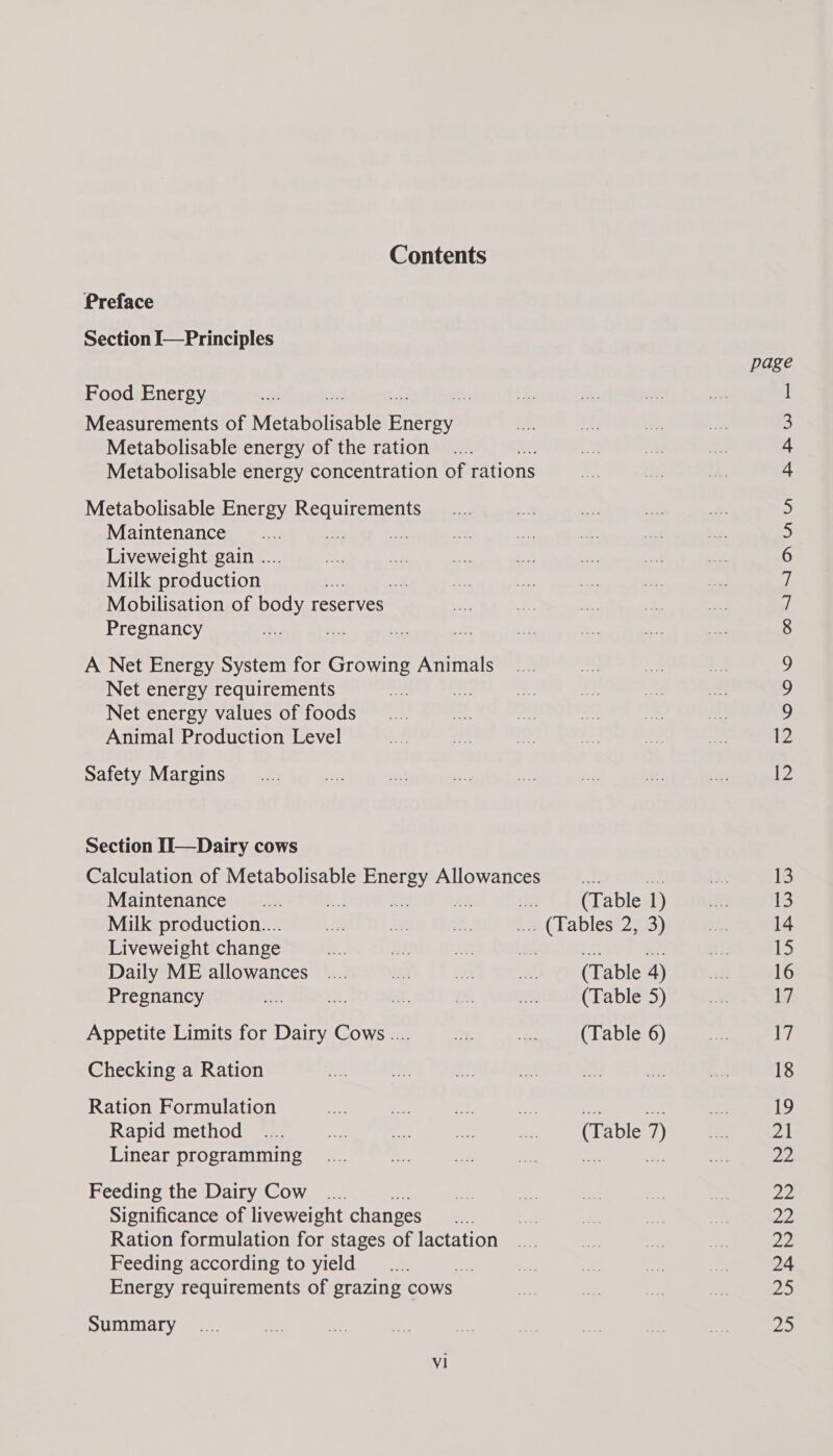 Contents Preface Section I—Principles Food Energy Measurements of Métabélisablé Bete Metabolisable energy of the ration Metabolisable energy concentration of rations Metabolisable Energy peauirements Maintenance Liveweight gain .. Milk production — a Mobilisation of body reserves Pregnancy A Net Energy System for Growing Animals Net energy requirements Net energy values of foods Animal Production Level Safety Margins Section II—Dairy cows Calculation of Metabolisable Energy Allowances Maintenance hs me 4 Milk production.... Liveweight change Daily ME allowances Pregnancy Appetite Limits for Dairy Cows .... Checking a Ration Ration Formulation Rapid method Linear programming Feeding the Dairy Cow Significance of liveweight changes Ration formulation for stages of lactation Feeding according to yield Energy requirements of grazing cows Summary Vi (Table 1) (Table 4) (Table 5) (Table 6) (Table 7) S es) © NWO O ANANKANN HPAHW ed