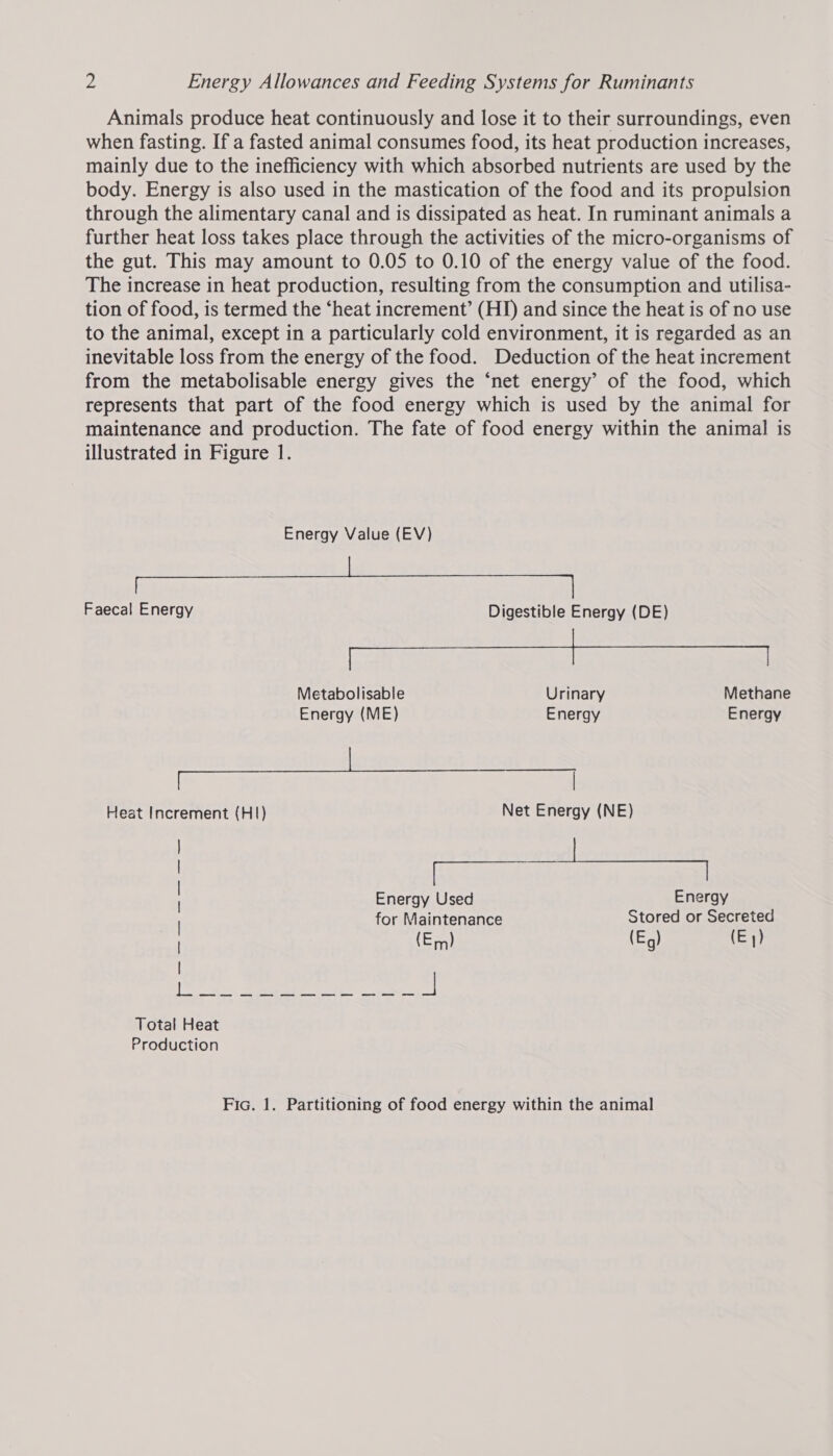 Animals produce heat continuously and lose it to their surroundings, even when fasting. If a fasted animal consumes food, its heat production increases, mainly due to the inefficiency with which absorbed nutrients are used by the body. Energy is also used in the mastication of the food and its propulsion through the alimentary canal and is dissipated as heat. In ruminant animals a further heat loss takes place through the activities of the micro-organisms of the gut. This may amount to 0.05 to 0.10 of the energy value of the food. The increase in heat production, resulting from the consumption and utilisa- tion of food, is termed the ‘heat increment’ (HI) and since the heat is of no use to the animal, except in a particularly cold environment, it is regarded as an inevitable loss from the energy of the food. Deduction of the heat increment from the metabolisable energy gives the ‘net energy’ of the food, which represents that part of the food energy which is used by the animal for maintenance and production. The fate of food energy within the animal is illustrated in Figure 1. Energy Value (EV) a Faecal Energy Digestible Energy (DE) Metabolisable Urinary Methane Energy (ME) Energy Energy | | Heat Increment (HI) Net Energy (NE) | | | Energy Used Energy | for Maintenance Stored or Secreted (Em) (Eg) (E}) | sel + late dod J Total Heat Production Fic. 1. Partitioning of food energy within the animal