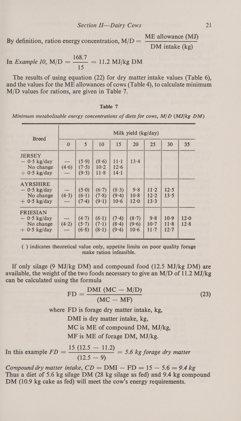 ME allowance (M By definition, ration energy concentration, M/D = eee ee | DM intake (kg) 168.7 In Example 10, M/D = aa = 11.2 MJ/kg DM The results of using equation (22) for dry matter intake values (Table 6), and the values for the ME allowances of cows (Table 4), to calculate minimum M/D values for rations, are given in Table 7. Table 7 Minimum metabolisable energy concentrations of diets for cows, M/D (MJ/kg DM) Milk yield (kg/day)            Breed ——— ——— —-—— —— 0 5 10 15 20 25 30 35 JERSEY — 0:5 kg/day — | (5:9) | (8-6) | 11-1 | 13-4 No change | (4:6) | (7:5) | 10:2 | 12:6 + 0-5 kg/day — | (9:3) } 11-8 | 14-1 AYRSHIRE — 0:5 kg/day — | (5:0) | (6-7) | (8-3) | 9-8 | 11-2 | 12:5 No change | (4:3) | (6:1) | (7-8) | Q:4) | 10-8 | 12:2 | 13-5 + 0:5 kg/day — | (7-4) | (9-1) | 10-6 | 12-0 | 13-3 FRIESIAN — 0:5 kg/day — | (4:7) | (6-1) | (7-4) | (8:7) | 9-8 | 10:9 | 12-0 No change | (4-2) | (5-7) | (7:1) | (8-4) | (9-6) | 10-7 | 11-8 | 12:8 + 0:5 kg/day — | (6:8) | (8-1) | (9-4) | 10°6 | 11-7 | 12:7 ( ) indicates theoretical value only, appetite limits on poor quality forage make ration infeasible. If only silage (9 MJ/kg DM) and compound food (12.5 MJ/kg DM) are available, the weight of the two foods necessary to give an M/D of 11.2 MJ/kg can be calculated using the formula __ DMI (MC — M/D) (MC — MF) where FD is forage dry matter intake, kg, DMI is dry matter intake, kg, MC is ME of compound DM, MJ/kg, MF is ME of forage DM, MJ/kg. 15 (12.5 — 11.2 In this example FD = 13 M28 = LL2) = 5.6 kg forage dry matter (12.5 — 9) Compound dry matter intake, CD = DMI — FD = 15 — 5.6 = 9.4 kg Thus a diet of 5.6 kg silage DM (28 kg silage as fed) and 9.4 kg compound DM (10.9 kg cake as fed) will meet the cow’s energy requirements. FD (23)