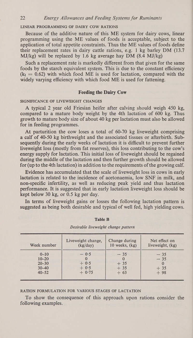 LINEAR PROGRAMMING OF DAIRY COW RATIONS Because of the additive nature of this ME system for dairy cows, linear programming using the ME values of foods is acceptable, subject to the application of total appetite constraints. Thus the ME values of foods define their replacement rates in dairy cattle rations, e.g. 1 kg barley DM (13.7 MJ/kg) will be replaced by 1.6 kg average hay DM (8.4 MJ/kg) Such a replacement rate is markedly different from that given for the same foods by the starch equivalent system. This is due to the constant efficiency (kj = 0.62) with which food ME is used for lactation, compared with the widely varying efficiency with which food ME is used for fattening. Feeding the Dairy Cow SIGNIFICANCE OF LIVEWEIGHT CHANGES A typical 2 year old Friesian heifer after calving should weigh 450 kg, compared to a mature body weight by the 4th lactation of 600 kg. Thus growth to mature body size of about 40 kg per lactation must also be allowed for in feeding programmes. At parturition the cow loses a total of 60-70 kg liveweight comprising a calf of 40-50 kg birthweight and the associated tissues or afterbirth. Sub- sequently during the early weeks of lactation it is difficult to prevent further liveweight loss (mostly from fat reserves), this loss contributing to the cow’s energy supply for lactation. This initial loss of liveweight should be regained during the middle of the lactation and then further growth should be allowed for (up to the 4th lactation) in addition to the requirements of the growing calf. Evidence has accumulated that the scale of liveweight loss in cows in early lactation is related to the incidence of acetonaemia, low SNF in milk, and non-specific infertility, as well as reducing peak yield and thus lactation performance. It is suggested that in early lactation liveweight loss should be kept below 30 kg, or 0.5 kg per day. In terms of liveweight gains or losses the following lactation pattern is suggested as being both desirable and typical of well fed, high yielding cows. Table B  Liveweight change, | Change during Net effect on Week number (kg/day) 10 weeks, (kg) liveweight, (kg) 0-10 — 0:5 — 35 — 35 10-20 0 0 — 35 20-30 + 0:5 + 35 0 30-40 + 0-5 + 35 + 35 40-52 + 0-75 + 63 + 98  RATION FORMULATION FOR VARIOUS STAGES OF LACTATION To show the consequence of this approach upon rations consider the following examples.