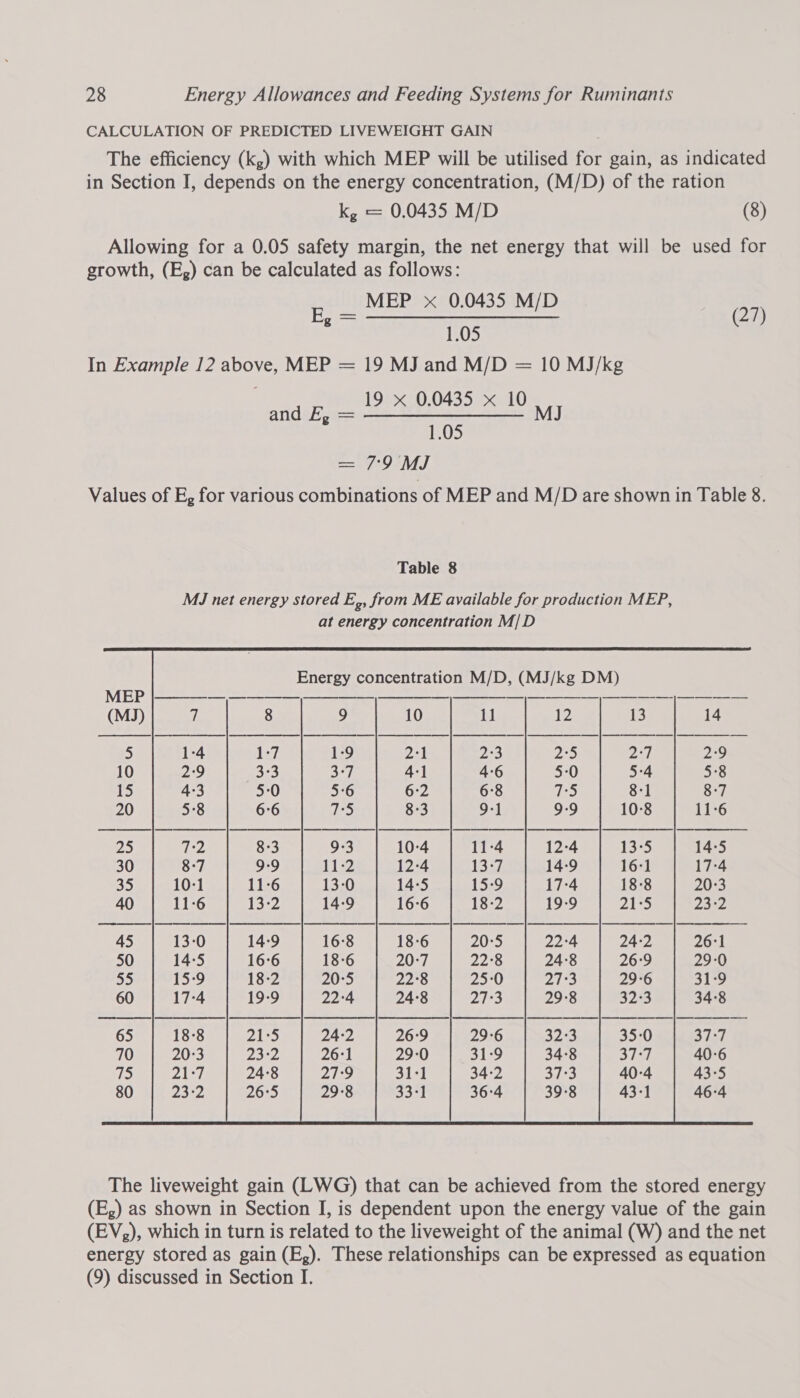 CALCULATION OF PREDICTED LIVEWEIGHT GAIN The efficiency (k,) with which MEP will be utilised for gain, as indicated in Section I, depends on the energy concentration, (M/D) of the ration kz = 0.0435 M/D (8) Allowing for a 0.05 safety margin, the net energy that will be used for growth, (E,) can be calculated as follows: eage MEP x 0.0435 M/D 1.05 In Example 12 above, MEP = 19 MJ and M/D = 10 MJ/kg ae 19 x 0.0435 x 10. | 1.05 ==. 793M J Values of E, for various combinations of MEP and M/D are shown in Table 8. (27)   Energy concentration M/D, (MJ/kg DM)                     (MJ) 7 8 9 10 11 14 5 1-4 1:7 1:9 2:1 2:3 2-9 10 2-9 3:3 3-7 4+] 4-6 5:8 15 4:3 5-0 5-6 6-2 6:8 8-7 20 5-8 6-6 7:5 8-3 9-1 11-6 25 7-2 8-3 9:3 10-4 | 11-4 14-5 30 8-7 9:9 Fl atl Oe | 101406137 17-4 35 | 10-1 11:6 | 13:0 | 14:5 | 15-9 20:3 40 | 11:6 | 13-2 | 14:9 | 16-6 | 18-2 23-2 49 | 168 | 18-6 | 20-5 26:1 66 | 18-6 | 20-7 | 22-8 29-0 8-2 | 205 | 22-8 | 25-0 31-9 9-9   The liveweight gain (LWG) that can be achieved from the stored energy (E,) as shown in Section I, is dependent upon the energy value of the gain (EV,), which in turn is related to the liveweight of the animal (W) and the net energy stored as gain (E,). These relationships can be expressed as equation (9) discussed in Section I.