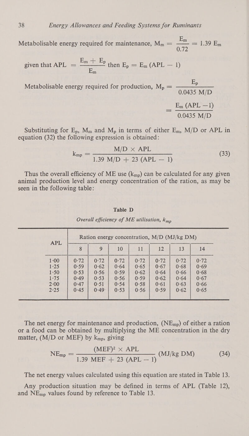 E Metabolisable energy required for maintenance, Mm = i =o age bel wi En + E given that APL = SATE, then Ep, = En (APL — 1) : ; Ep Metabolisable energy required for production, Mp = ———————— 0.0435 M/D __ Em (APL —1) 0.0435 M/D Substituting for E,, Mm and M, in terms of either Em, M/D or APL in equation (32) the following expression is obtained: Vi Di APE ie TAME fo ed Nas Ya as (33) £39 Mi os) ( APE) Kp Thus the overall efficiency of ME use (kmp) can be calculated for any given animal production level and energy concentration of the ration, as may be seen in the following table: Table D Overall efficiency of ME utilisation, k,,)  The net energy for maintenance and production, (NEmp) of either a ration or a food can be obtained by multiplying the ME concentration in the dry matter, (M/D or MEF) by kKmp, giving (MEF)? x APL ke eee eee TM TPO 34 139 MEF + 23 (APL— 1)‘ sean? oY The net energy values calculated using this equation are stated in Table 13. Any production situation may be defined in terms of APL (Table 12), and NEmp values found by reference to Table 13.