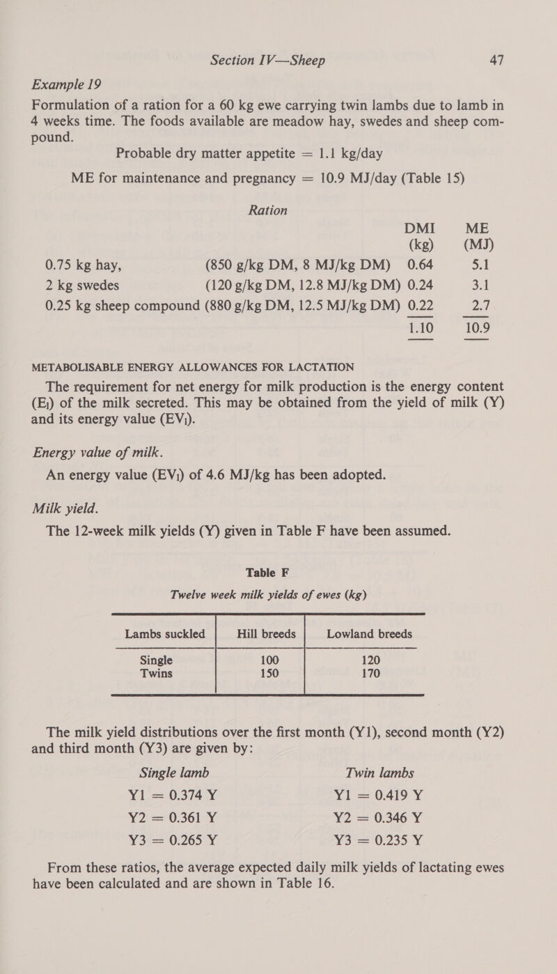 Example 19 Formulation of a ration for a 60 kg ewe carrying twin lambs due to lamb in 4 weeks time. The foods available are meadow hay, swedes and sheep com- pound. 1.1 kg/day 10.9 MJ/day (Table 15) I Probable dry matter appetite ME for maintenance and pregnancy Ration DMI ME (kg) (MJ) 0.75 kg hay, (850 g/kg DM, 8 MJ/kg DM) 0.64 D1 2 kg swedes (120 g/kg DM, 12.8 MJ/kg DM) 0.24 3.1 0.25 kg sheep compound (880 g/kg DM, 12.5 MJ/kg DM) 0.22 2) 1.10 10.9 METABOLISABLE ENERGY ALLOWANCES FOR LACTATION The requirement for net energy for milk production is the energy content (E,) of the milk secreted. This may be obtained from the yield of milk (Y) and its energy value (EV)). Energy value of milk. An energy value (EV) of 4.6 MJ/kg has been adopted. Milk yield. The 12-week milk yields (Y) given in Table F have been assumed.       Hill breeds Lowland breeds 120 170      Lambs suckled 100 150   Single Twins  The milk yield distributions over the first month (Y1), second month (Y2) and third month (Y3) are given by: Single lamb Twin lambs Y1 = 0.374 Y Yi = 0.499 Y Y2 = 0.361 Y Y2 = 0.346 Y Y¥3°= 0.265 Y ¥o°= 0.235 Y¥ From these ratios, the average expected daily milk yields of lactating ewes have been calculated and are shown in Table 16.