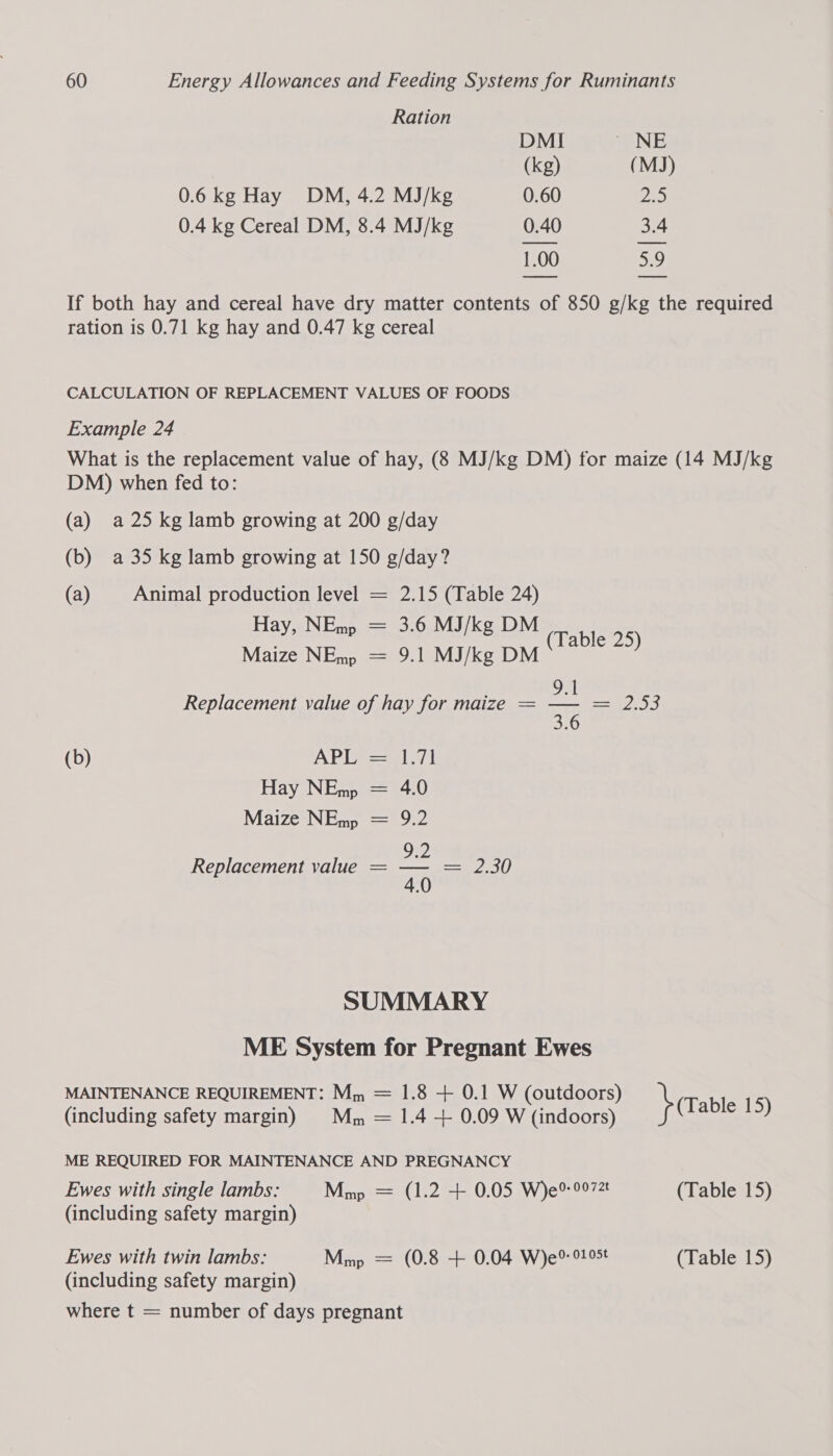 Ration DMI ' NE (kg) (MJ) 0.6kg Hay DM, 4.2 MJ/kg 0.60 2 0.4 kg Cereal DM, 8.4 MJ/kg 0.40 3.4 1.00 5.9 If both hay and cereal have dry matter contents of 850 g/kg the required ration is 0.71 kg hay and 0.47 kg cereal CALCULATION OF REPLACEMENT VALUES OF FOODS Example 24 What is the replacement value of hay, (8 MJ/kg DM) for maize (14 MJ/kg DM) when fed to: (a) a 25 kg lamb growing at 200 g/day (b) a 35 kg lamb growing at 150 g/day? (a) Animal production level = 2.15 (Table 24) Hay, NEmp = 3.6 MJ/kg DM Table 25 WPS GML WESTIE oe on Replacement value of hay for maize = AF = EER) (b) APETsi/ 1 Hay NEm = 4.0 Maize NEmp = 9.2 912 Replacement value = a = 8th SUMMARY ME System for Pregnant Ewes MAINTENANCE REQUIREMENT: Mm = 1.8 + 0.1 W (outdoors) \ Table 15 (including safety margin) Mm = 1.4 + 0.09 W (indoors) BENE ME REQUIRED FOR MAINTENANCE AND PREGNANCY Ewes with single lambs: Mmp = (1.2 -+- 0.05 We? 0072 (Table 15) (including safety margin) Ewes with twin lambs: Mmp = (0.8 + 0.04 W)e®% °105¢ (Table 15) (including safety margin) where t = number of days pregnant