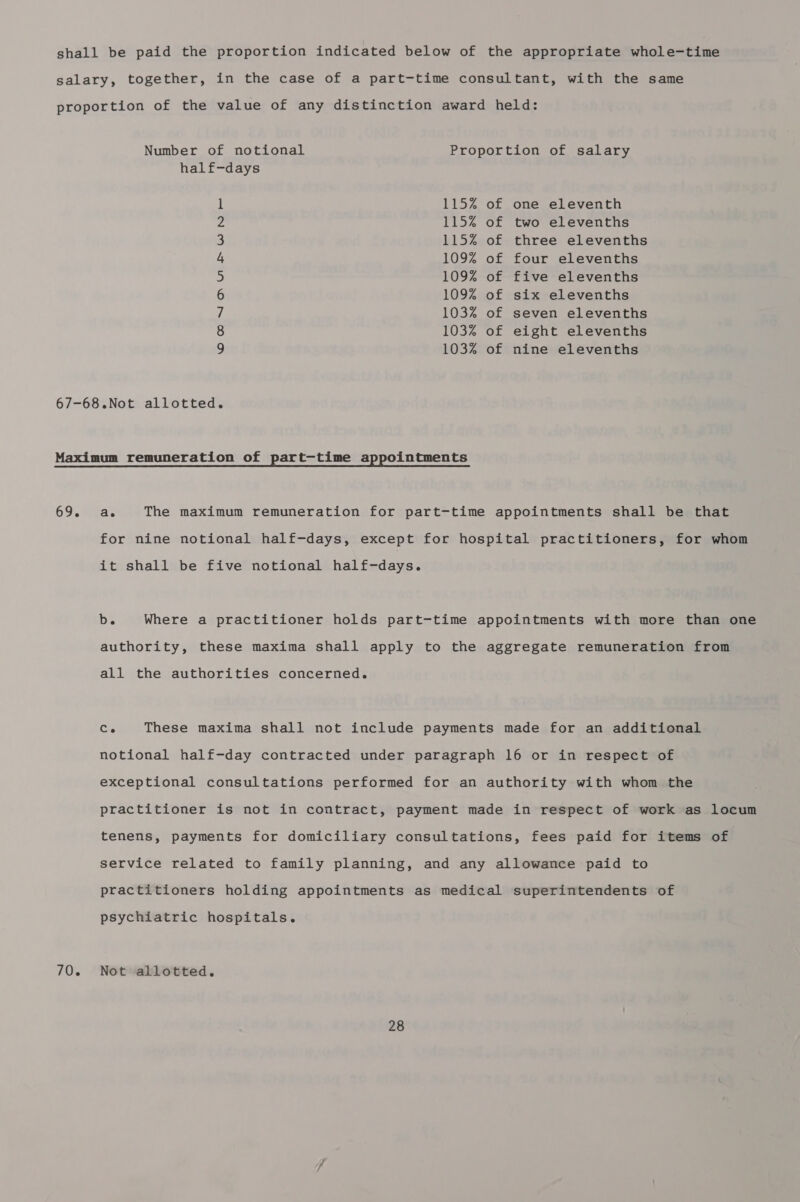 shall be paid the proportion indicated below of the appropriate whole-time salary, together, in the case of a part-time consultant, with the same proportion of the value of any distinction award held: Number of notional Proportion of salary half-days 115% of one eleventh 115% of two elevenths 115% of three elevenths 109% of four elevenths 109% of five elevenths 109% of six elevenths 103% of seven elevenths 103% of eight elevenths 103% of nine elevenths WOON ADU LE WNH e 67-68.Not allotted. Maximum remuneration of part—time appointments 697. sha. The maximum remuneration for part-time appointments shall be that for nine notional half-days, except for hospital practitioners, for whom it shall be five notional half-days. b. Where a practitioner holds part-time appointments with more than one authority, these maxima shall apply to the aggregate remuneration from all the authorities concerned. Ce These maxima shall not include payments made for an additional notional half-day contracted under paragraph 16 or in respect of exceptional consultations performed for an authority with whom the practitioner is not in contract, payment made in respect of work as locum tenens, payments for domiciliary consultations, fees paid for items of service related to family planning, and any allowance paid to practitioners holding appointments as medical superintendents of psychiatric hospitals. 70. Not allotted.