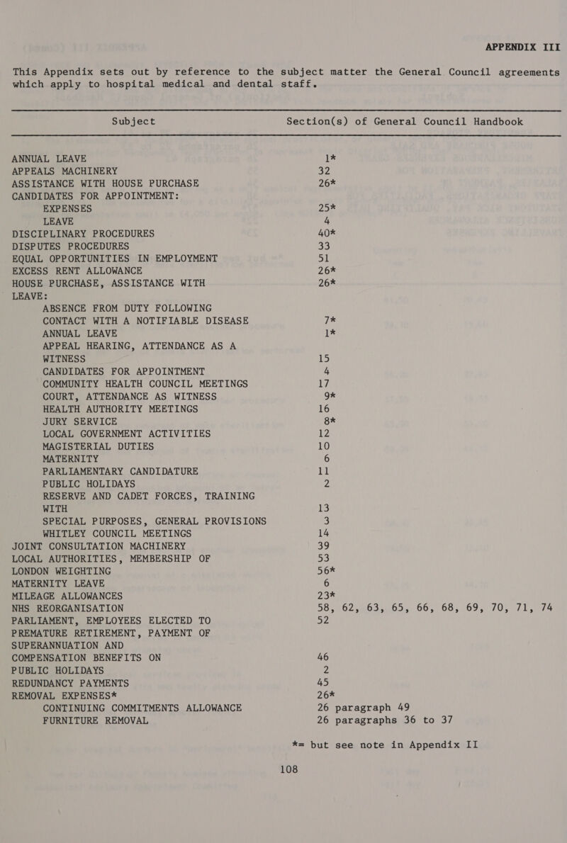 This Appendix sets out by reference to the subject matter the General Council agreements which apply to hospital medical and dental staff.   Subject Section(s) of General Council Handbook ANNUAL LEAVE 1* APPEALS MACHINERY 32 ASSISTANCE WITH HOUSE PURCHASE 26* CANDIDATES FOR APPOINTMENT: EXPENSES 25% LEAVE 4 DISCIPLINARY PROCEDURES 40* DISPUTES PROCEDURES 33 EQUAL OPPORTUNITIES IN EMPLOYMENT 51 EXCESS RENT ALLOWANCE 26* HOUSE PURCHASE, ASSISTANCE WITH 26* _ LEAVE: ABSENCE FROM DUTY FOLLOWING CONTACT WITH A NOTIFIABLE DISEASE 7% ANNUAL LEAVE 1* APPEAL HEARING, ATTENDANCE AS A WITNESS ie CANDIDATES FOR APPOINTMENT 4 COMMUNITY HEALTH COUNCIL MEETINGS iy COURT, ATTENDANCE AS WITNESS gx HEALTH AUTHORITY MEETINGS 16 JURY SERVICE 8* LOCAL GOVERNMENT ACTIVITIES 12 MAGISTERIAL DUTIES 10 MATERNITY 6 PARLIAMENTARY CANDIDATURE ll PUBLIC HOLIDAYS Zz RESERVE AND CADET FORCES, TRAINING WITH 13 SPECIAL PURPOSES, GENERAL PROVISIONS 3 WHITLEY COUNCIL MEETINGS 14 JOINT CONSULTATION MACHINERY 39 LOCAL AUTHORITIES, MEMBERSHIP OF 53 LONDON WEIGHTING 56* MATERNITY LEAVE 6 MILEAGE ALLOWANCES 23* NHS REORGANISATION DB er Oey ooo 00&gt;», 66,09 9°70. Ula PARLIAMENT, EMPLOYEES ELECTED TO 52 PREMATURE RETIREMENT, PAYMENT OF SUPERANNUATION AND COMPENSATION BENEFITS ON 46 PUBLIC HOLIDAYS 2 REDUNDANCY PAYMENTS 45 REMOVAL EXPENSES* 26% CONTINUING COMMITMENTS ALLOWANCE 26 paragraph 49 FURNITURE REMOVAL 26 paragraphs 36 to 37 *= but see note in Appendix II