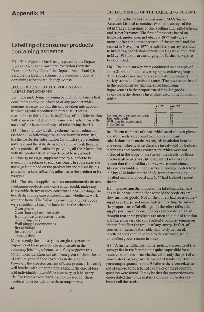 Labelling of consumer products containing asbestos H1 This Appendix has been prepared by the Depart- ment of Prices and Consumer Protection (now the Consumer Safety Unit of the Department of Trade) to describe the labelling scheme for consumer products containing asbestos which they oversee. BACKGROUND TO THE VOLUNTARY LABELLING SCHEME H2 The underlying reasoning behind the scheme is that consumers should be informed of any product which contains asbestos, so that this can be taken into account in selecting which products to purchase. It seems reasonable to think that the usefulness of this information will be increased if it includes some brief indication of the nature of the hazard and ways of minimising the risk. H3_ The voluntary labelling scheme was introduced in October 1976 following discussions between DPCP, HSE, the then Asbestos Information Committee (representing industry) and the Asbestosis Research Council. Because of the practical difficulties in providing all the information with the product itself, it was decided to use a brief cautionary message, supplemented by a leaflet to be issued by the retailer to each customer. In some cases the message is stamped on the product but more usually it is printed on a label affixed by adhesive to the product or its wrapper. H4 The scheme applied to alluK manufactured asbestos- containing products and waste which could, under any foreseeable circumstances, constitute a possible danger to health through release of asbestos dust whether at work or in the home. The following consumer and Diy goods were specifically listed for inclusion in the scheme: Oven gloves Oven door replacement seals Ironing board replacement rests Simmering pads Wall plugging compounds Brake linings Insulation board Cement sheet More recently the industry has sought to persuade importers of these products to participate in the voluntary labelling scheme. ppcp fully supports this action. Consideration has also been given to the inclusion of certain types of floor coverings in the scheme. However, the asbestos content of these products is usually well bonded with other materials and, in the case of tiles sold individually, it would be necessary to label every tile. For these reasons DpcpP has not pressed for these products to be brought into the arrangements. od Wi HS Theindustry has commissioned MAS Survey Research Limited to conduct two main surveys of the retail trade’s awareness of the labelling and leaflet scheme and its performance. The first of these was based on fieldwork undertaken in February 1977 (only a few months after the commencement of the scheme) and the second in November 1977. A subsidiary survey restricted to insulating boards and cement sheeting was conducted in May 1978. ppcp are arranging for further surveys to be conducted. H6 The main surveys were conducted on a sample of some 230 retail outlets covering representative groups of department stores, motor accessory shops, chemists, variety stores and hardware stores. The researchers found in the second survey that there had been some improvement in the proportion of labelled goods available in the shops. This is illustrated in the following table:   Feb’77 Nov’77 % % Ironing board replacement rests 5 20 Simmering pads 11 33 Wall plugging compounds 53 69 Brake linings 30 48 Insufficient numbers of stores which stocked oven gloves and door seals were found to enable significant calculations to be made. As regards insulation boards and cement sheets, since these are largely sold by builders merchants and roofing contractors, which were not included in the scope of the survey, the results for those products also carry very little weight. It was for this reason that the subsidiary survey was commissioned. 145 visits to builders’ merchants and roofing contractors in May 1978 indicated that 56 % were then stocking labelled insulation board and 50% had labelled cement sheets. H7_Inassessing the impact of the labelling scheme, it has to be borne in mind that some of the products are slow turnover goods. Not all the outlets had received new supplies in the period immediately preceding the survey; the proportions of labelled goods therefore reflect the supply position at a considerably earlier date. It is also thought that these products are often sold out of rotation and therefore very old (unlabelled) stock may remain on the shelf to affect the results of any survey. In fact, of course, it is actually desirable that newly delivered, labelled goods should be sold to the customer, while unlabelled goods remain in stock. H8_ A further difficulty in interpreting the results of the surveys lies in the fact thatit is quite impossible for a researcher to determine whether all or only the part of a store’s stock of, say, insulation board is labelled. The percentages quoted in para H6 above therefore relate to outlets where some labelled examples of the product in question were found. It may be that the proportions are understated due to the inability of research visitors to inspect all the stock.