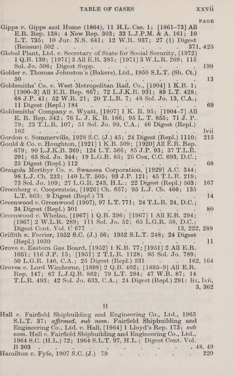 PAGE Gipps v. Gipps and Hume (1864), 11 H.L. Cas. 1; [1861-73] All E.R. Rep. 138; 4 New Rep. 303; 33 L.J.P.M. &amp; A. 161; 10 ’ L.T. 735; 10 Jur. N.S. 641; 12 W.R. 937; 27 (1) Digest (Reissue) 502 . z . $871, 425 Global Plant, Ltd. v. Secretary of State for Social Security, [1972] 1Q.B. 139; [1971] 3 All E.R. 385; [1971] 3 W.L.R. 269; 115 Sol. Jo. 506; Digest Supp. 199 Golder v. Thomas Johnston’s (Bakers), Ltd., 1950 S.L.T. (Sh. Ct. ) 50 : , : 13 Goldsmiths’ Co. v. West Metropolitan Rail. Coe [1904] 1 ass i [1900-3] All E.R. Rep. 667; 72 L.J.K.B. 931; 89 L.T. 428; 68 J.P. 41; 52 W.R. 21; 20 T.L.R. 7; 48 Sol. Jo. 13, C.A.; 11 Digest (Repl. ) 184 ‘ 69 Goldsmiths’ Company v. Wyatt, [1907] 1 K., B 95; [1904-7] All E. R. Rep. 542: 76 L. J. K. B. 166; 95 L. T. ‘855; 71J.P. T9202 4s 107: 51 Sok Jo. 99, cl 46 Digest (Repl.) 162 ‘ : ; é 4 : soe _ Lia: Gordon vw. Sommerville, 1928 S.C. (J.) 45; 24 Digest (Repl.) 1110: 215 Gould &amp; Co. v. Houghton, [1921] 1 K.B. 509; [1920] All E.R. Rep. 679; 90 L.J.K.B. 369; 124 L.T. 566; 85 J.P. 93; 37 T.L.R. 291; 65 Sol. Jo. 344; 19 L.G.R. 85; 26 ay C.C., 693, D.C. ; 25 Digest (Repl.) 112 : 68 Graigola Merthyr Co. v. Swansea Corporation, [1929] A.C. 344; 98 L.J. Ch. 233; 140 L.T. 505; 93 J.P. 121; 45 T.L.R. 219; 73 Sol. Jo. 109; 27 L.G.R. 243, i es 22 Digest (Repl.) 503: 167 Greenberg v. Cooperstein, [1926] Ch. 657; 95 L.J. Ch. 466; 135 L.T. 663; 9 Digest (Repl.) 73. 14 Greenwood v. Greenwood (1907), 97 L.T. 771; 24 T.L.R. 24, D. C.; 34 Digest (Repl.) 301 . 80 Greenwood v. Whelan, [1967] 1 Q. B. 396; [1967] 1 All E. Fr. 294; [1967] 2 W.L.R. 289; 111 Sol. Jo. 52: 65 L.G.R. 58, D.C.; Digest Cont. Vol. C 677. 13, 222, 289 Griffith ». Ferrier, 1952 8.C. (J.) 5 1952 S.L.T. 248; 24 Digest (Repl.) 1030 : aL Grove v. Eastern Gas Board, [1952] 1K.B. VT; [1951] 2 All E.R. 1051; 116 J.P. 15; [1951] 2 T.L.R. 1128; 95 Sol. Jo. 789; 50 L.G.R. 146, C. A. 25 Digest (Repl.) 531 : . 162, 164 Groves v. Lord Wimborne, [1898] 2 Q.B. 402; [1895-9] All E.R. Rep. 147; 67 L.J.Q.B. 862; 79 L.T. 284:; 47 W.R. 87; 14 T.L.R. 493; 42 Sol. Jo. 633, C.A.; 24 Digest (Repl.) 291: lix, Lxii, 3, 362 H Hall v. Fairfield Shipbuilding and Engineering Co., Ltd., 1963 S.L.T. 37; affirmed, sub nom. Fairfield Shipbuilding and Engineering Co., Ltd. v. Hall, [1964] 1 Lloyd’s Rep. 173; sub nom. Hall v. yg eee Shipbuilding and Engineering Co., Ltd., 1964 8.C. (H.L.) 72; 1964 8.L.T. 97, H.L.; Discs Cont. Vol. B 303. : 5 . 48, 49 Hamilton v. Fyfe, 1907 S. C. (J.) 79 : : ‘ ‘ , 220