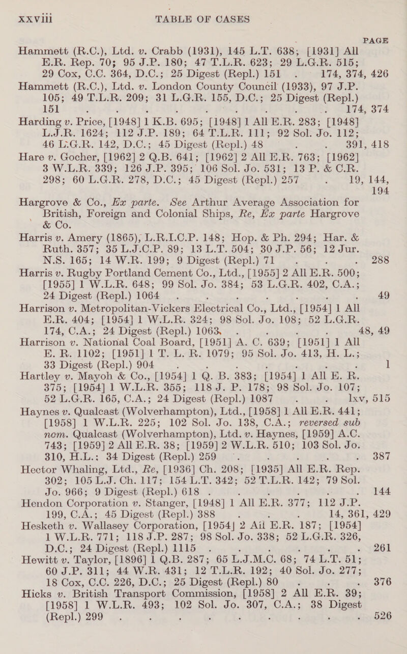 : PAGE Hammett (R.C.), Ltd. v. Crabb (1931), 145 L.T. 638; [1931] All E.R. Rep. 70; 95 J.P. 180; 47 T.L.R. 623; 29 L.G.R. 515; 29 Cox, C.C. 364, D.C.; 25 Digest (Repl.) 151. 174, 374, 426 Hammett (R.C.), Ltd. v. London County Council (1933), 97 J.P. 105; 49 T.L.R. 209; 31 L.G.R. 155, D.C.; 25 eo (Repl.) 151 3 oe 2714, 374 Harding v. Price, [1948] 1 K. B. 695; [1948] 1 All E.R. 283; [1948] L.J.R. 1624; 112 J.P. 189; 64 T.L.R. 111; 92 Sol. Jo. 112; 46 L.G.R. 142, D.C.; 45 Digest (Repl.) 48 ; : 391, 418 Hare v. Gocher, [1962] 2 Q.B. 641; [1962] 2 All E.R. 763; [1962] 3 W.L.R. 339; 126 J.P. 395; 106 Sol. Jo. 581; 13 P. &amp; C.R. 298; 60 L.G.R. 278, D.C.; 45 Digest (Repl.) 257 : 19, 144, 194 Hargrove &amp; Co., Hx parte. See Arthur Average Association for British, Foreign and Colonial Ships, Re, Hx parte Hargrove &amp; Co. Harris v. Amery (1865), L.R.I.C.P. 148; Hop. &amp; Ph. 294; Har. &amp; Ruth. 357; 35 L.J.C.P. 89; 13 L.T. 504; 30 J.P. 56; 12 Jur. NS: 165; -14.W-h., 199; 9 Digest (Repl. yeaa } 288 Harris v. Rugby Portland Cement Co., Ltd., [1955] 2 All BK. R. 500; [1955] 1 W.L.R. 648; 99 Sol. Jo. 384; 53 L.G.R. 402, C.A.; 24 Digest (Repl.) 1064. : 49 Harrison v. Metropolitan-Vickers Bisoteion! Co., erry [1954] ] All E.R. 404; [1954] 1 W.L.R. 324; 98 Sol. Jo. 108; 52 L.G.R. 174, C.A.; 24 Digest (Repl.) 1063 : 48, 49 Harrison v. National Coal Board, [1951] A. C. 639; [1951] 1 All E. R. 1102; [1951] 1 T. L. R. 1079; 95 Sol. Jo. 413, H. L.; 33 Digest (Repl. ) 904 ; ] Hartley v. Mayoh &amp; Co., [1954] 1 Q. B. 383; [1954] 1 All E. zB 375; [1954] 1 W.L. R. 355; LISds PB. 178; 98 Sol. Jo. 107; 52 L.G.R. 165, C.A.; 24 Digest (Repl.) 1087 : 2 Ixy, 515 Haynes v. Qualcast (Wolverhampton), Ltd., [1958] 1 All E.R. 441; [1958] 1 W.L.R. 225; 102 Sol. Jo. 138, C.A.; reversed sub nom. Qualeast (Wolverhampton), Ltd. v. Haynes, [1959] A.C. 743; [1959] 2 All E.R. 38; [1959] 2 W.L.R. 510; 103 Sol. Jo. 310, H.L.;: 34 Digest (Repl.) 259 -. 387 Hector Whaling, Ltd., Re, [1936] Ch. 208; 11935] All E. R. — 302; 105 L.J. Ch. L917; 154 L:7T.342;. 52 TLR. 1423 79 Sol: Jo. 966; 9 Digest (Repl. } 618... 144 Hendon Corporation v. Stanger, [1948] 1 ‘All E. R. 377; 112 J. P. 199, C.A.; 45 Digest (Repl.) 388 f ; 14, 361, 429 Hesketh wv. Wallasey Corporation, [1954| 2 Ail E. R. 187; [1954] 1 W.L.R. 771; 118 J.P. 287; 98 Sol. Jo. 338; 52 L.G.R. 326, D.C.; 24 Digest (Repl.) 1115 : ‘ 261 Hewitt v. Taylor, [1896] 1 Q.B. 287; 65 L.J.M. C. 68; “74 LT. 61; 60 J.P. 311; 44 W.R. 431; 12 T.L.R. 192; 40 Sol. Jo. 277; 18 Cox, C. C. 226, D.C.; 25 Digest (Repl.) 80 : 376 Hicks v. British Transport Commission, [1958] 2 All E. R. 39; [1958] 1 W.L.R. 493; 102 Sol. Jo. 307, C.A.; 38 Digest (Repl.) 299. ; : ; P ; : ; . - 526