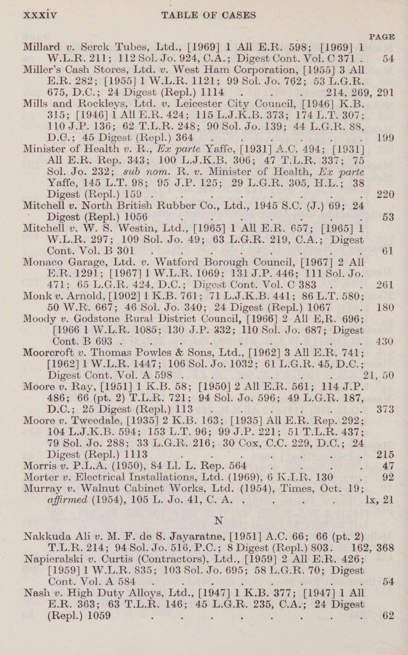 PAGE Millard v. Serck Tubes, Ltd., [1969] 1 All E.R. 598; [1969] i W.L.R. 211; 112 Sol. Jo. 924, C.A.; Digest. Cont. Vol. C 371 . 54 Miller’s Cash Stores, Ltd. v. West Ham Corporation, [1955] 3 All E.R. 282; [1955] 1 W.L.R. 1121; 99 Sol. Jo. 762; 53 L.G.R. 675, D.C.; 24 Digest (Repl.) 1114 . : ; 214, 269, 291 Mills and Rockleys, Ltd. v. Leicester. City Council, [1946] K.B. 315; [1946] 1 All E.R. 424; 115 L.J.K.B. 373; 174 L.T. 307; 110 J.P. 136; 62. TLR. 248; 90 Sol. Jo. 139; 44 L.G.R. 88, D.G.; 45 Digest (Repl.) 364. 199 Minister of Health v. RB. .. Hx parte Yaffe, [1931] A.C. 494; [1931] All E.R. Rep. 343; 100 L.J.K.B. 306; 47 T.L.R. 337; 75 Sol. Jo. 232; sub nom. R. v. Minister of Health, Hx parte Yaffe, 145 L.T. 98; 95 J.P. 125; 29 L:G.R. 305, H.L.; . 38 Digest (Repl.) 159 . : ; : : . 220 Mitchell v. North British Rubber Co., Ltd., 1945 8.C. (J.) 69; 24 Digest (Repl.) 1056 ; 53 Mitchell v. W. S. Westin, Ltd., [1965] 1 AUER. 657; [1965] 1 W.L.R. 297; 109 Sol. Jo. 49; 63 L.G.R. 219, C.A.; Digest Cont. Vol. B 301. ‘ 6] Monaco Garage, Ltd. v. Watford Borough Gounei, [1967] 2 All E.R. 1291; [1967] 1 W.L.R. 1069; 131 J7.P. 446; 111 Sol. Jo. 471; 65 ra G.R. 424, D.C.; Digest Cont. Vol. C 383. 5. Gk Monk wv. Arnold, [1902] 1 K.B. 761; 71 L.J.K.B. 441; 86 L.T. 580; 50 W.R. 667; 46 Sol. Jo. 340; 24 Digest (Repl. ) 1067 2 ESO Moody v. Godstone Rural District Gouncil, [1966] 2 All E,R. 696; [1966 1 W.L.R. 1085; 130 J.P. 332; 110 Sol. Jo. 687; Digest Cont. B 693 . : 430 Moorcroft v. Thomas Powles &amp; Sons, Ltd., 11962] 3 All E. R. 741; [1962] 1 W.L.R. 1447; 106 Sol. Jo. 1032; 61 L.G.R. 45, D.C.; Digest Cont. Vol. A 598. ; ‘21, 50 Moore vw. Ray, [1951] 1 K.B. 58; [1950] 2 All E. R. 561; 114 J.P. 486; 66 (pt. 2) T.L.R. 721; 94 Sol. Jo. 596; 49 TGR. 187, D.C.; 25 Digest (Repl.) 113 : 373 Moore v. Tweedale, [1935] 2 K.B. 163; [1935] All E. R. Rep. 299; 104 L.J.K.B. 594; 153 L.T. 96; 99 J.P. 221; 51 T.L.R. 437; 79 Sol. Jo. 288; 33 L.G.R. 216; 30 Cox, C.C. 229, D.C.; 24 Digest (Repl.) 1113 j me 2S Morris v. P.L.A. (1950), 84 Ll. ie Rep. 564 , etn wh® Morter v. Electrical Installations, Ltd. (1969), 6 K.TI. R. 130 ; 92 Murray v. Walnut Cabinet Works, Ltd. (1954), Times, Oct. 19; affirmed (1954), 105 L. Jo. 41, C. A. . : : lx, 21 N Nakkuda Ali v. M. F. de S. Jayaratne, [1951] A.C. 66; 66 (pt. 2) T.L.R. 214; 94Sol. Jo. 516, P.C.; 8 Digest (Repl.) 803. 162, 368 Napieralski v. Curtis (Contractors), Ltd., [1959] 2 All E.R. 426; [1959] 1 W.L.R. 835; 103 Sol. Jo. 695; 58 L.G.R. 70; Digest Cont. Vol. A 584 3 54 Nash v. High Duty Alloys, Ltd., [1947] 1 ‘K. B. 377; [1947] 1 All E.R. 363; 63 T.L.R. 146; 45 L.G.R. 235, C.A.; 24 Digest (Repl.) 1059 : ‘ 5 : a P62