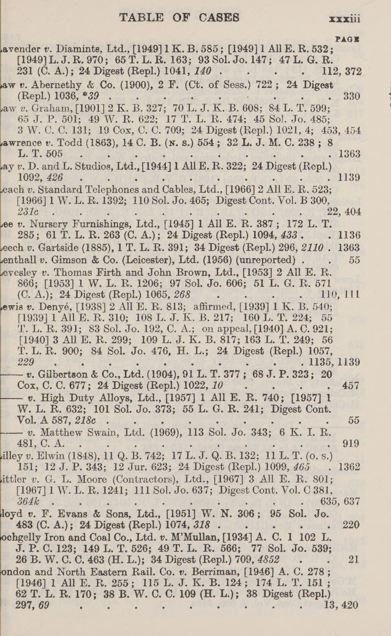 PAGE avender v. Diamints, Ltd., [1949] 1K. B.585; [1949] 1 ANE. R. 532; {1949} L. J. R. 970; 65 T. L. B. 163; 93 Sol. Jo. 147; 47L. G. R. 231 (C. A.); 24 Digest (Repl.) 1041, 140 . ; - 112, 372 wv. Abernethy &amp; Co. (1900), 2 F. (Ct. of Sess.) 7 22; 24 Sete        65 J. P. 501; 49 W. RB. 622; 17 T. L. R. 474; 45 Sol. Jo. 485; awrence v. Todd (1863), 14 C. B. (nN. 8s.) 554; 32 L. J. M. C. 238; 8 Ly 2.5055. , . 1363 1092, 426 . —li39 each v. Standard Potenhones and Cables; Led, [1966] 2 All E, R. 523; Sealer: : : 22, 404. ee v. Nursery Paeewinge) hare [1945] 1 All E. R. 387 ; 172 LST: eech v. Gartside (1885), 1 T. L. R. 391; 34 Digest (Repl.) 296, 2110 . 1363 enthall v. Gimson &amp; Co. (Leicester), Ltd. (1956) (unreported) . a OD evesley v. Thomas Firth and John Brown, Ltd., [1953] 2 All E. R. (C. ‘A. ); 24 Digest (Repl.) 1065, 268 ; : alee teO™ TE ewis v. Denyé, [1938] 2 All E. R. 813; affirmed, [1939] 1K. B. 540; [1939] 1 ALE. R. 310; 108 L. J. K. B. 217; 160 L. T. 224; 55 VL, R..391; .83-Sol. Jo. 192, C. As, on appeal, [1940] A. C. 921; [1940] 3 All E. R. 299; 109 L. J. K. B. 817; 163 L. T. 249; 56 T. L. R. 900; 84 Sol. Te. 476, H. L.; 24 Digest (Repl.) 1057, Pa pogo : : 5 . 1135, 1139 — v. Gilbertson &amp; Co., Ltd. (1904), 91 L. T. 377 ; 68 J. Pr: 323 ; 20 Cox, C. C. 677; 24 Digest (Repl.) 1022, 20 : 457 v. High Duty Alloys, Ltd., [1957] 1 All E. R. 740; 1957] 1 W. L. R. 632; 101 Sol. Jo. 373; 55 L. G. R. 241; Digest Cont. Vol. A 587, 218¢ : 55 — v. Matthew Swain, Ltd. (1969), 113 Sol. ie 343; 6 K. I. R. 481,C. A. . 919 illey v. Elwin (1848), il Q. B. 742; 17L. J. Q. B 132; ie T. (oO. 3) 151; 12 J. P. 343; 12 Jur. 623; 24 Digest (Repl.) 1099, 465 . 1362 ittler v. G. L. Moore (Contractors), Ltd., [1967] 3 All E. R. 801; 364k. 3 - 635, 637 loyd v. F. Evans &amp; Sons; Lita, “(1951 W. N. 306 ; 95 Sol. Jo. 483 (C. A.); 24 Digest (Repl.) 1074, 318 . 220 chgelly Iron and Coal Co., Ltd. v. M’Mullan, [1934] A. C. 1 102 it, J. P. C. 123; 149 L. T. 526; 49 T. L. R. 566; 77 Sol. Jo. 539; 26 B. W. C. C. 463 (H. L.); 34 Digest (Repl.) 709, 4852. 21 ndon and North Eastern Rail. Co. v. Berriman, [1946] A. C. 278 ; ; {1946] 1 All E. R. 255; 115 L. J. K. B. 124; 174 L. T. 151 ; 62 T. L. R. 170; 38 B. W. ©. C. 109 pil 208k 38 tes (Repl.) 297, 69 ; 13, 420