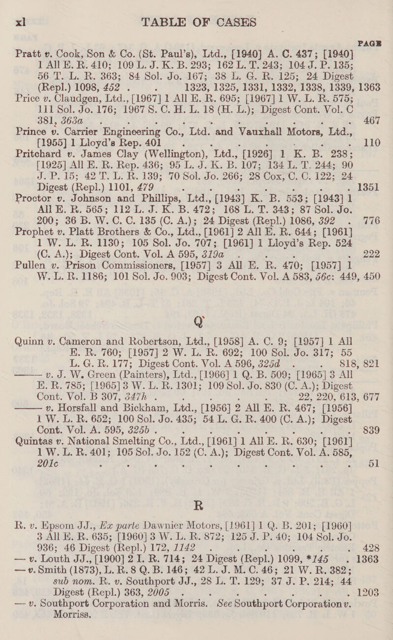 PAGE Pratt v. Cook, Son &amp; Co. (St. Paul’s ), Ltd., [1940] A. C. 437; [1940] 1 All E. R. 410; 109 L. J. K. B. 293; 162 L. T. 243; 104 J. P1325; 56 T. L. R. 363; 84 Sol. Jo. 167; 38 L. G. RB. 125; 24 Digest (Repl.) 1098, 452 . : 1328, 1325, 1331, 1332, 1338, 1339, 1363 Price v. Claudgen, Ltd., [1967] 1 All E. R. 695; [1967] 1 W. L. R. 575; 111 Sol. Jo. 176; 19678. C. H. L. 18 (H. L.); Digest Cont. Vol. C 381, 363a 467 Prince ». Carrier Engineering Co., Sore “and Vauxhall Motors, Ltd., [1955] 1 Lioyd’s Rep. 401 : 110 Pritchard v. James Clay (Wellington), Ltd. [1926] 1 K. B. 238 ; [1925] All E. R. Rep. 436; 95 L. J. K. B. 107; 134 L. T. 244; 90 J.P. 15; 42 T. Lo R. 139; ‘70 Sol. Jo. 266; 28 Cox, C. C. 122; 24 Digest (Repl.) 1101, 479 : ‘ . 1351 Proctor v. Johnson and Phillips, Ltd.,  [1943] K. 'B. 553; [1943] 1 All BE. BR. 565; 112-L. J. K. B. 472; 168 L. T. 343; 87 Sol. Jo. 200; 36 B. W. C. ©. 135 (C. A.); 24 Digest (Repl.) 1086, 392° .; S776 Prophet v. Platt Brothers &amp; Co., Ltd., [1961] 2 All E. R..644; [1961] 1 W. L. R. 11380; 105 Sol. Jo. 707; [1961] 1 Lloyd’s s Rep. 524 (C. A.); Digest Cont. Vol. A 595, 3190 é 222 Pullen v. Prison Commissioners, [1957] 3 3 All E. o 470; [1957] 1 W. L. R. 1186; 101 Sol. Jo. 903; Dies Cont. Vol. A 583, d6c: 449, 450 Q Quinn v. Cameron and Robertson, Ltd., [1958] A. C. 9; [1957] 1 All EK. R. 760; [1957] 2 W. L. R. 692; 100 Sol. Jo. 317; 55 L. G. R.177; Digest Cont. Vol. A 596, 325d. on Soret v. J. W. Green (Painters), Ltd., [1966] 1 Q. B. 509; [1965] 3 All EK. R. 785; [1965] 3 W. L. R. 1301; 109 Sol. Jo. 830 (C. A.); Digest Cont. Vol. B 307, 347h. : : 22, 220, 613, 677 v. Horsfall and Bickham, Ltd., [1956] 2 All E. R. 467; [1956] 1 W. L. R. 652; 100 Sol. Jo. 435; 54 L. G. R. 400 (C. A.) Digest Cont. Vol. A. 595, 325d . 839 Quintas v. National Smelting Co., Ltd., (1961) 1 ANE. R. 630; {1961] 1 W. L. BR. 401; 105 Sol. Jo. 152 2 (C. Ab Digest Cont. Vol. A. 585, 201c : : : : ‘ pac Bowe ¢ 1 |   R RR. v. Epsom JJ., Hx parte Dawnier Motors, [1961] 1 Q. B. 201; [1960] 3 All E. R. 635; [1960] 3 W. L. R. 872; 125 J. P. 40; 104 Sol. Jo. 936; 46 Digest (Repl.) 172, 1142 . é . 428 — v. Louth JJ., [1900] 2 1. R. 714; 24 Digest (Repl.) 1099, *145 . 1363 —v. Smith (1873), L. R.8 Q. B. 146; 42 L. J.M.C. 46; 21 W. R. 382; sub nom. R. v. Southport iE. 28 L. T. 129; 37 J. P. 214; 44 Digest (Repl.) 363, 2005. 4 : 3 : . . 1203 — v. Southport Corporation and Morris. See Southport Corporation v. Morriss.